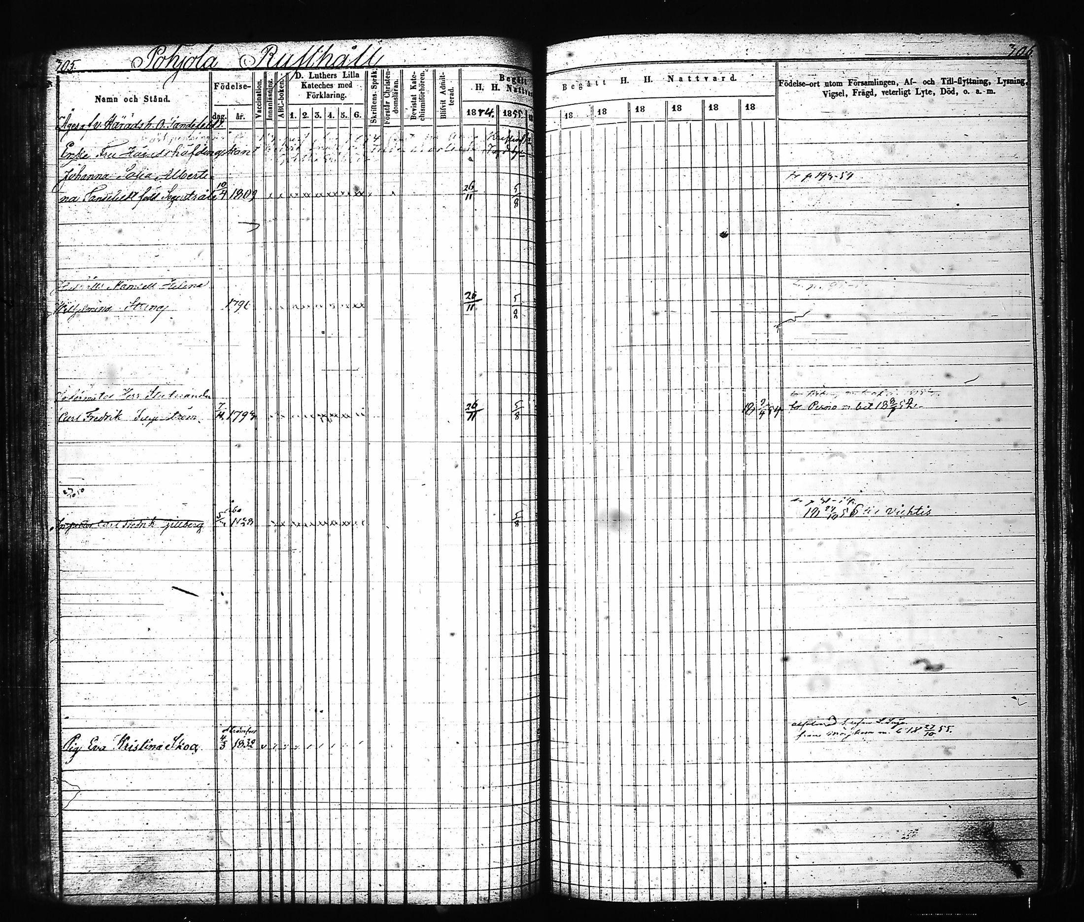 [ ../kirjat/Kirkonkirjat/hartola/rippikirja_1843-1856_tk901-902/kuvat/160.jpg ]
