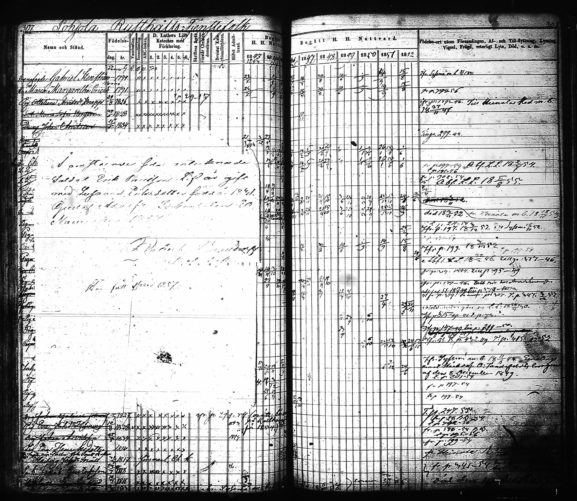 [ ../kirjat/Kirkonkirjat/hartola/rippikirja_1843-1856_tk901-902/kuvat/162.jpg ]
