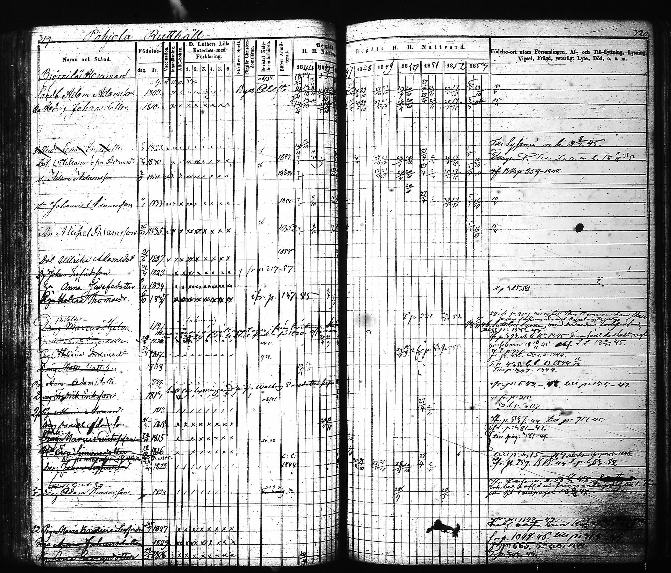 [ ../kirjat/Kirkonkirjat/hartola/rippikirja_1843-1856_tk901-902/kuvat/168.jpg ]