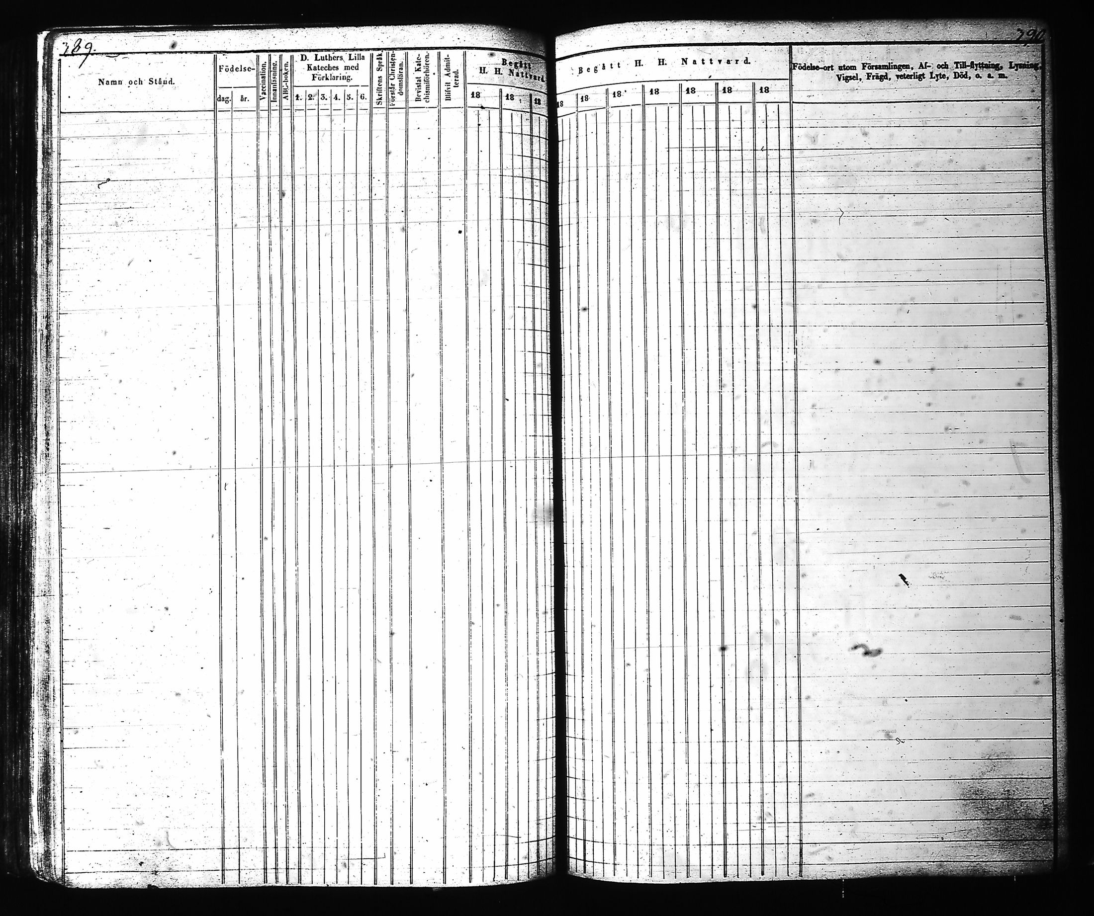 [ ../kirjat/Kirkonkirjat/hartola/rippikirja_1843-1856_tk901-902/kuvat/202.jpg ]