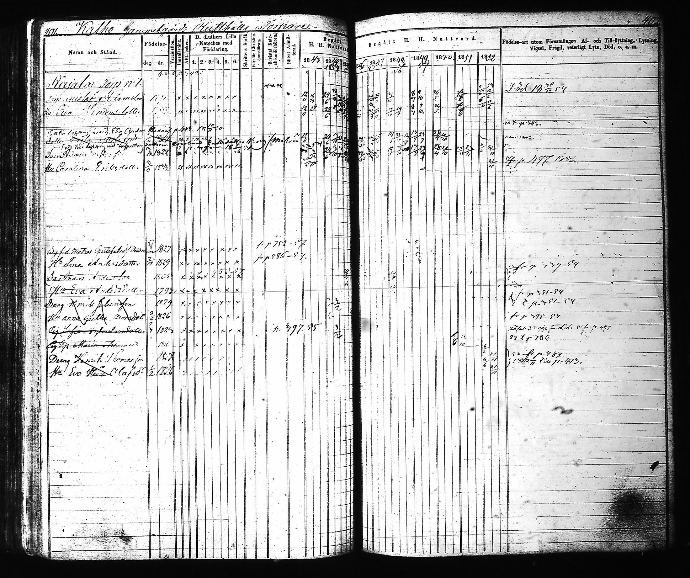 [ ../kirjat/Kirkonkirjat/hartola/rippikirja_1843-1856_tk901-902/kuvat/208.jpg ]