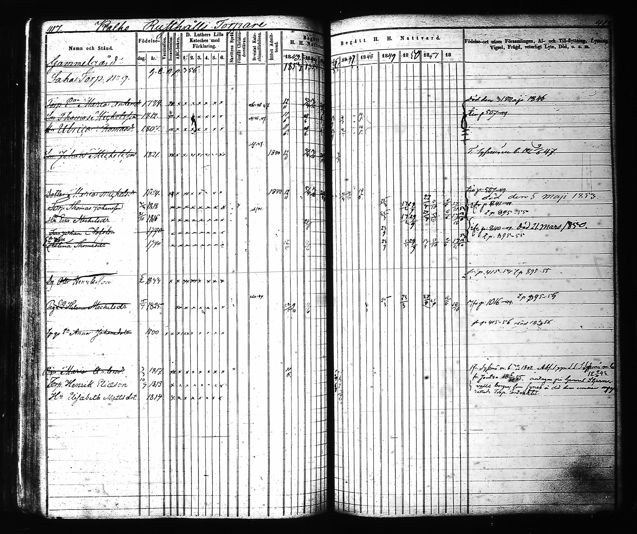 [ ../kirjat/Kirkonkirjat/hartola/rippikirja_1843-1856_tk901-902/kuvat/216.jpg ]
