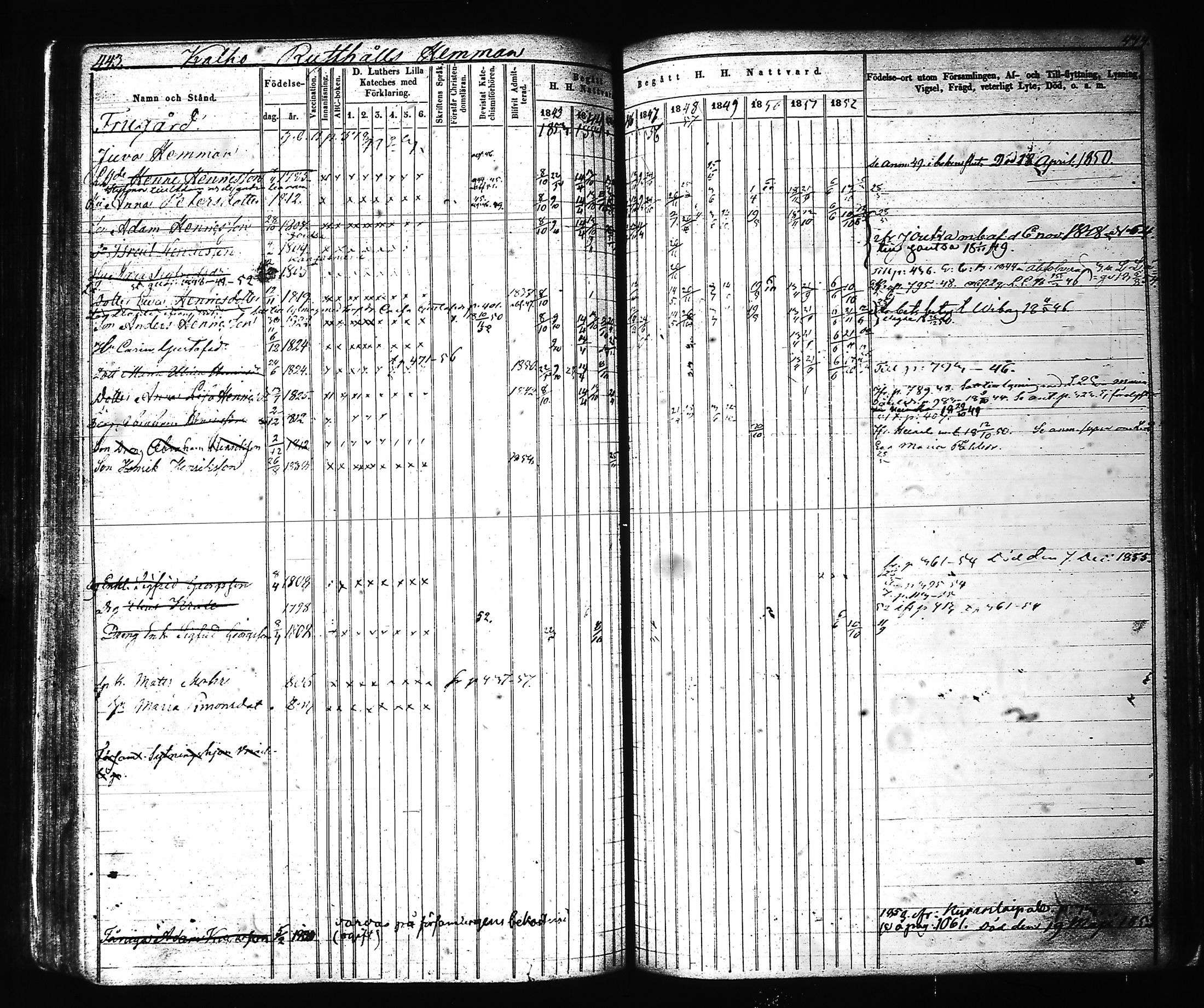 [ ../kirjat/Kirkonkirjat/hartola/rippikirja_1843-1856_tk901-902/kuvat/229.jpg ]