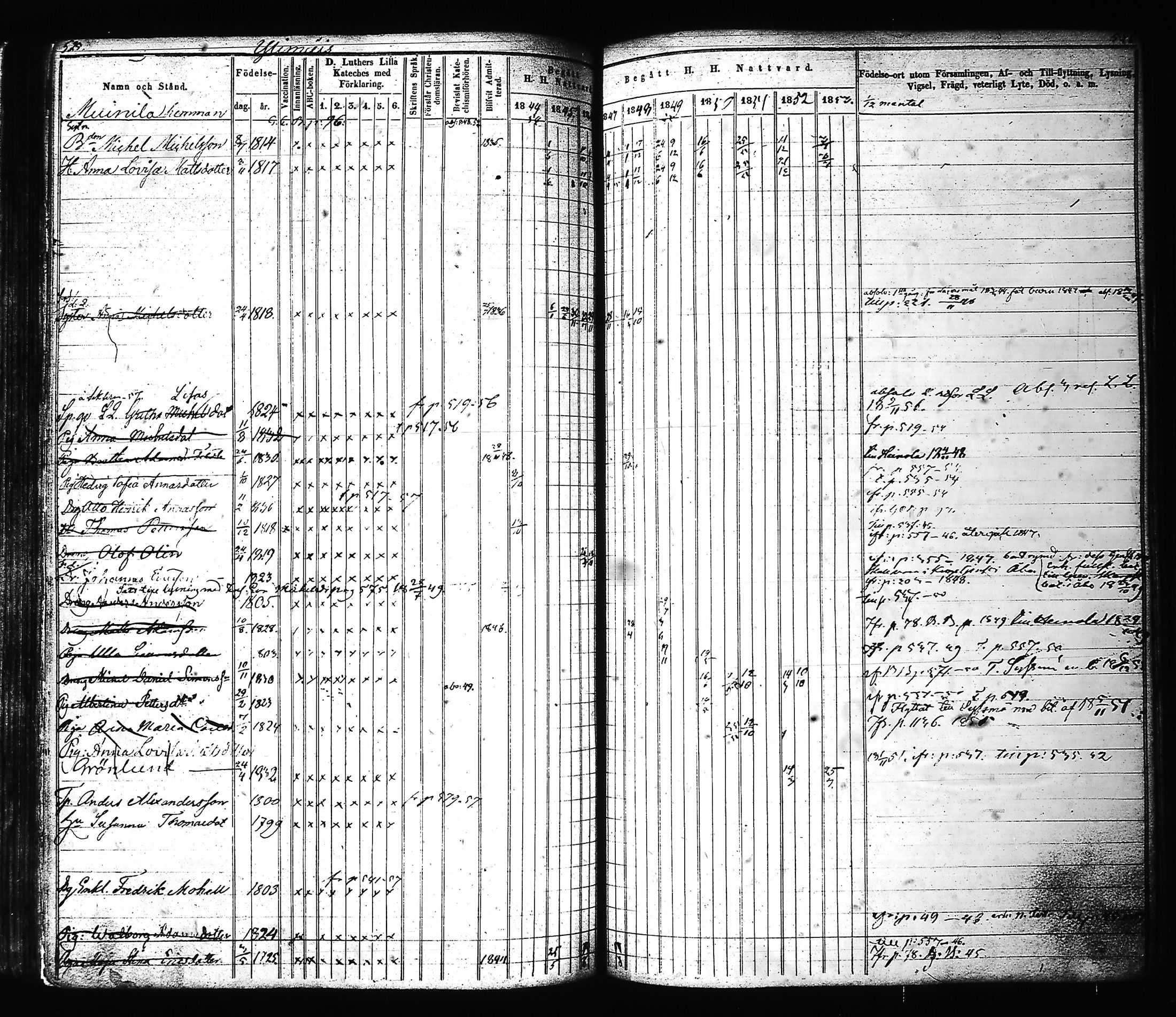 [ ../kirjat/Kirkonkirjat/hartola/rippikirja_1843-1856_tk901-902/kuvat/268.jpg ]