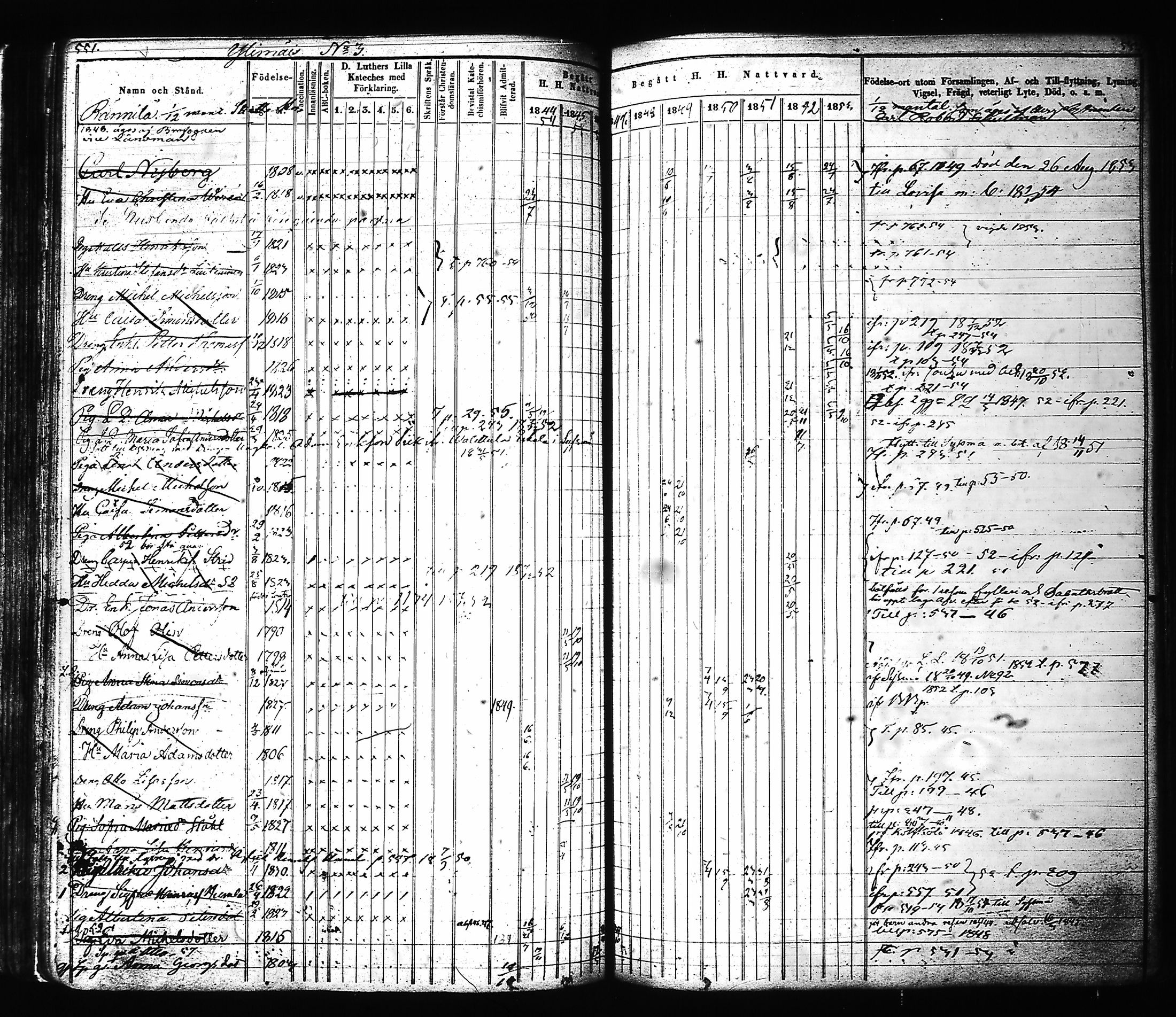 [ ../kirjat/Kirkonkirjat/hartola/rippikirja_1843-1856_tk901-902/kuvat/281.jpg ]