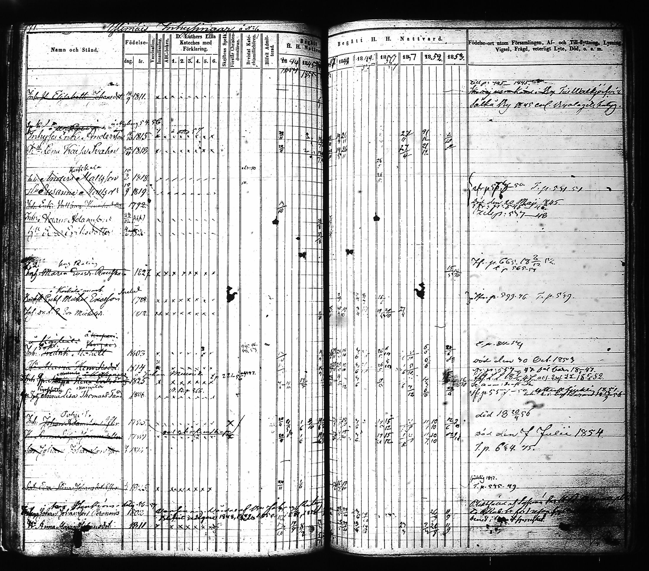 [ ../kirjat/Kirkonkirjat/hartola/rippikirja_1843-1856_tk901-902/kuvat/291.jpg ]