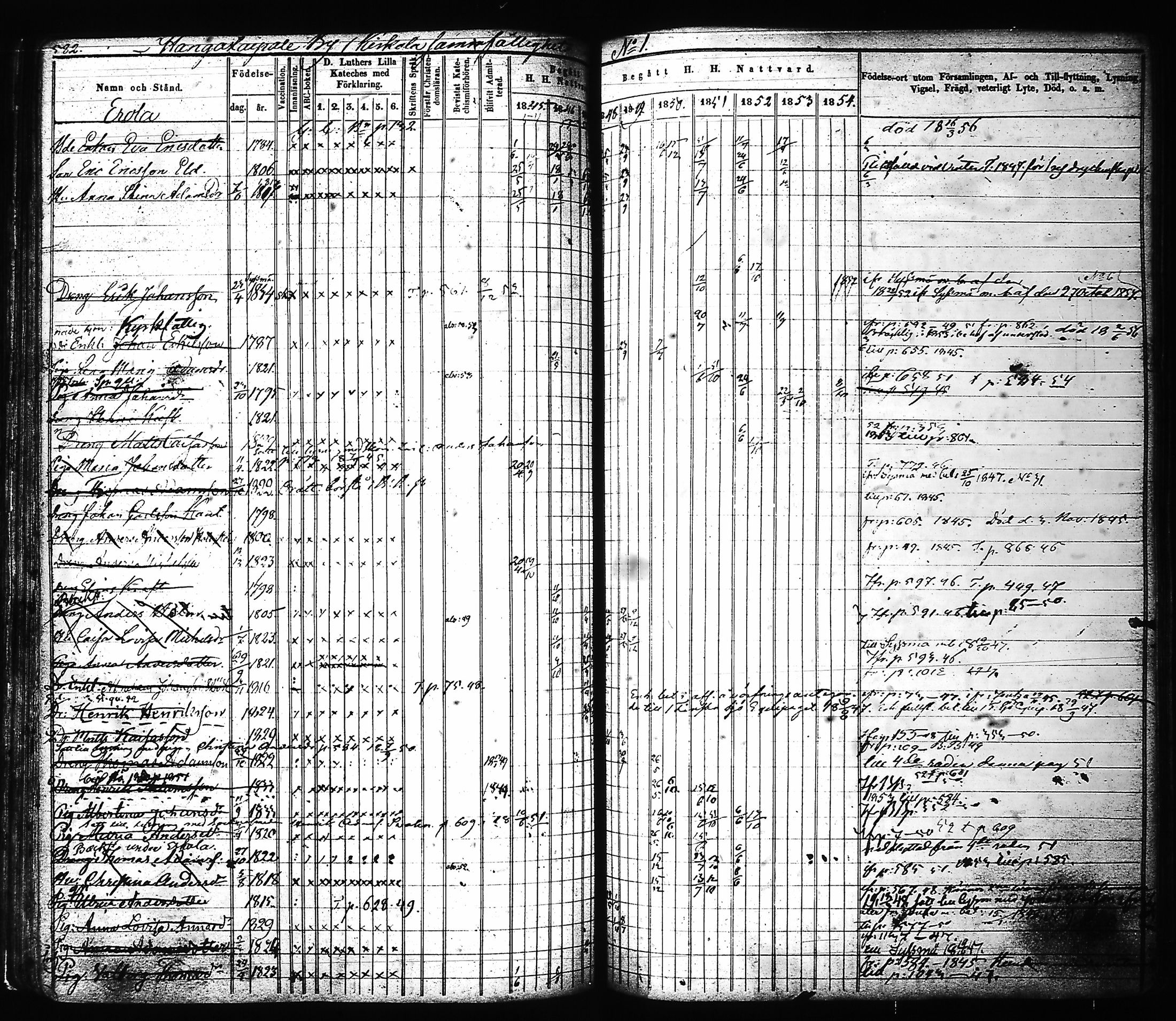 [ ../kirjat/Kirkonkirjat/hartola/rippikirja_1843-1856_tk901-902/kuvat/298.jpg ]