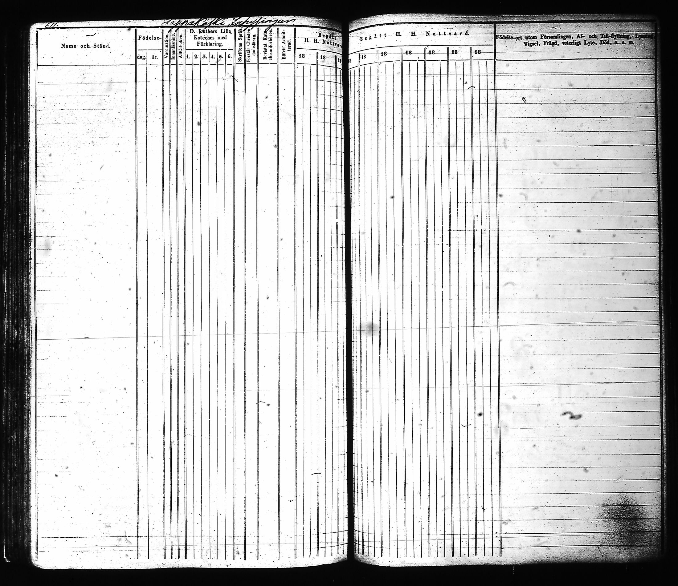 [ ../kirjat/Kirkonkirjat/hartola/rippikirja_1843-1856_tk901-902/kuvat/327.jpg ]