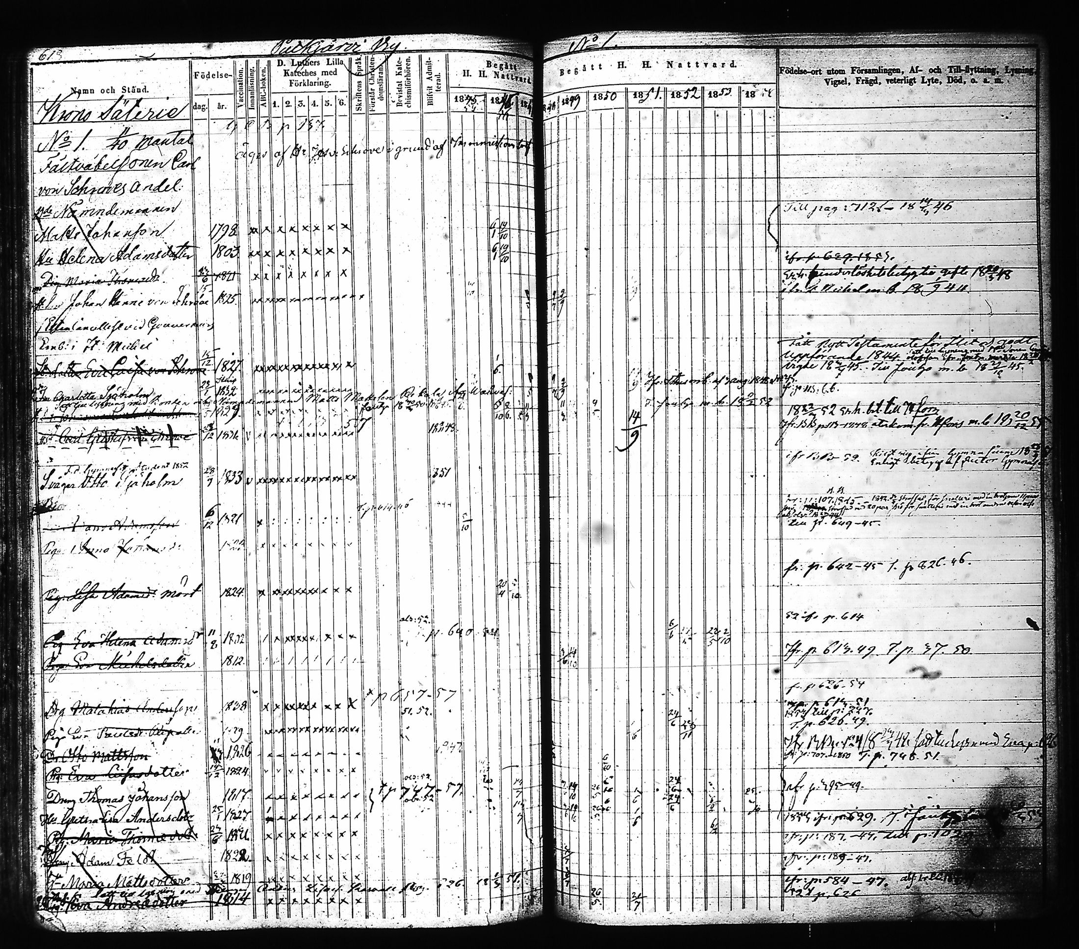 [ ../kirjat/Kirkonkirjat/hartola/rippikirja_1843-1856_tk901-902/kuvat/334.jpg ]
