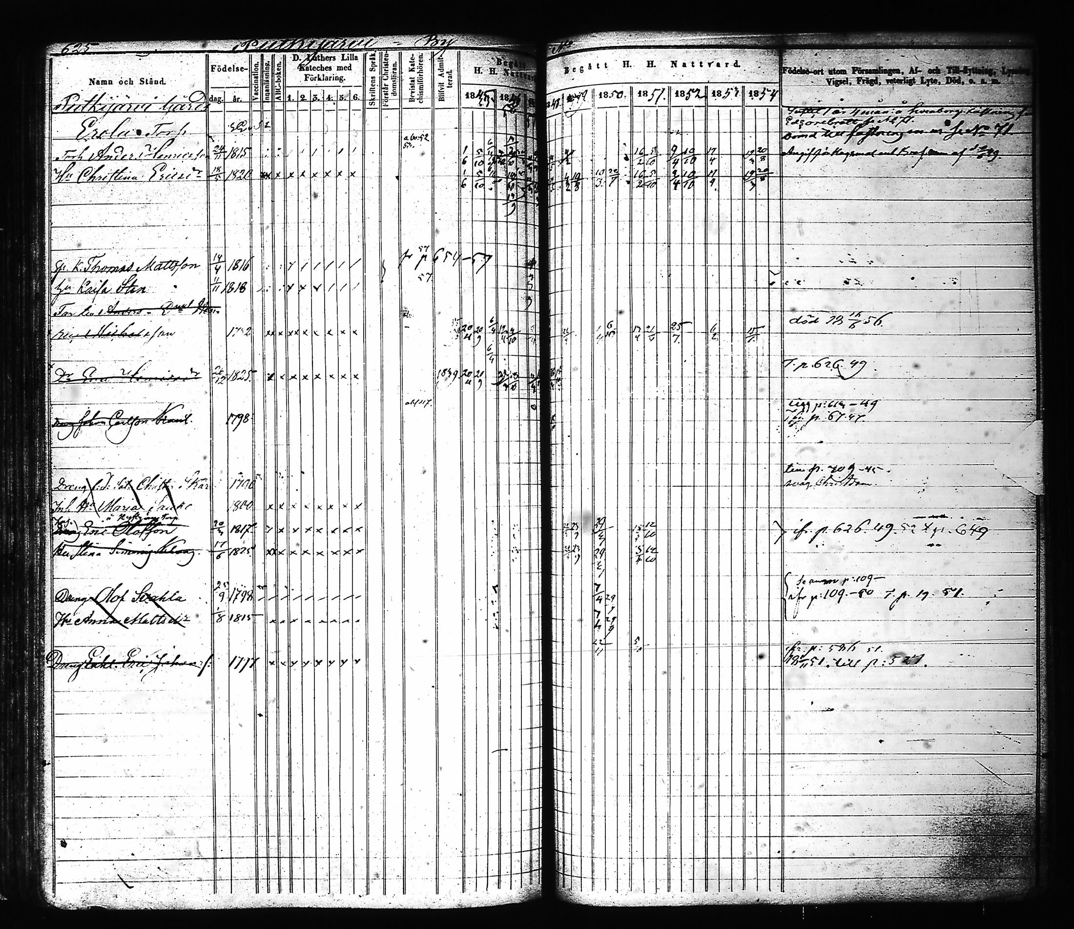 [ ../kirjat/Kirkonkirjat/hartola/rippikirja_1843-1856_tk901-902/kuvat/341.jpg ]
