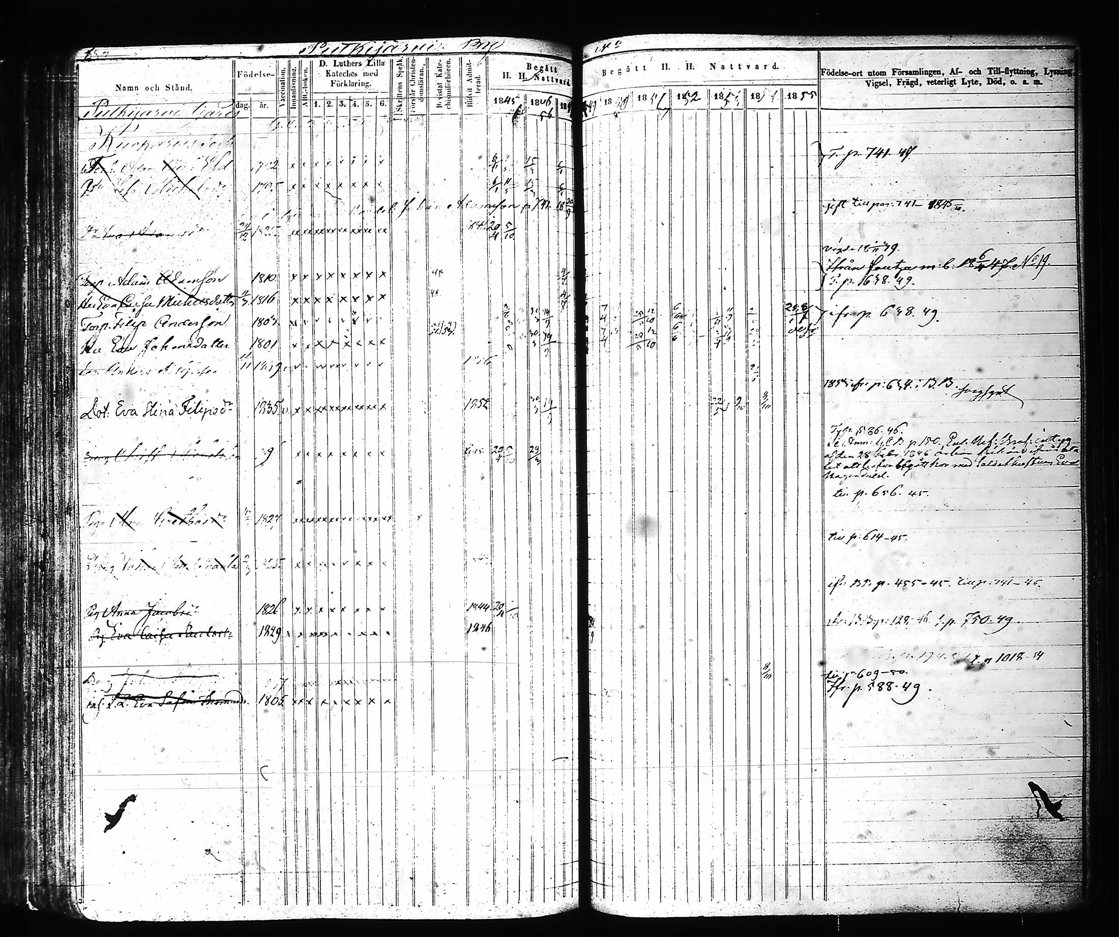 [ ../kirjat/Kirkonkirjat/hartola/rippikirja_1843-1856_tk901-902/kuvat/346.jpg ]