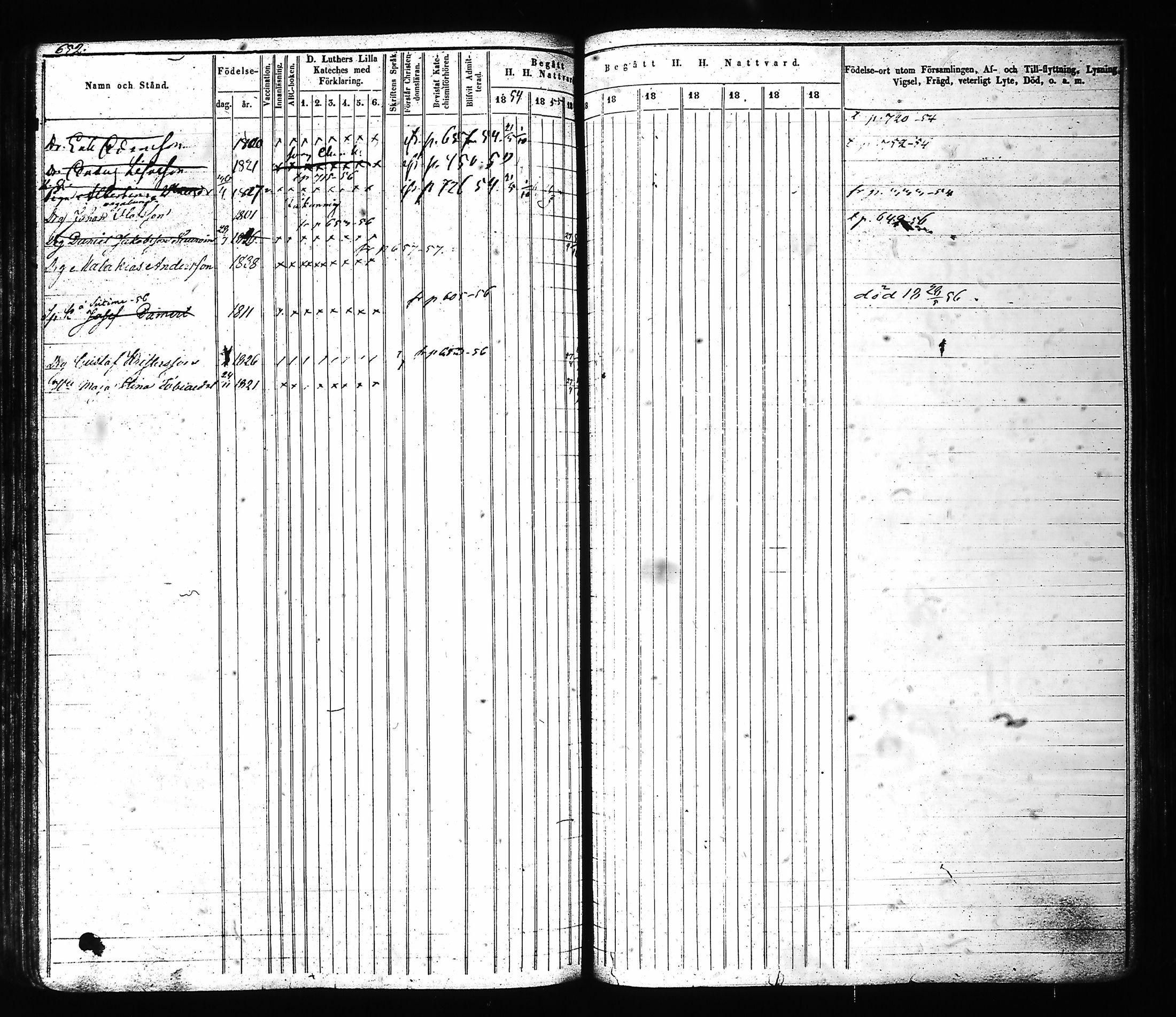 [ ../kirjat/Kirkonkirjat/hartola/rippikirja_1843-1856_tk901-902/kuvat/368.jpg ]