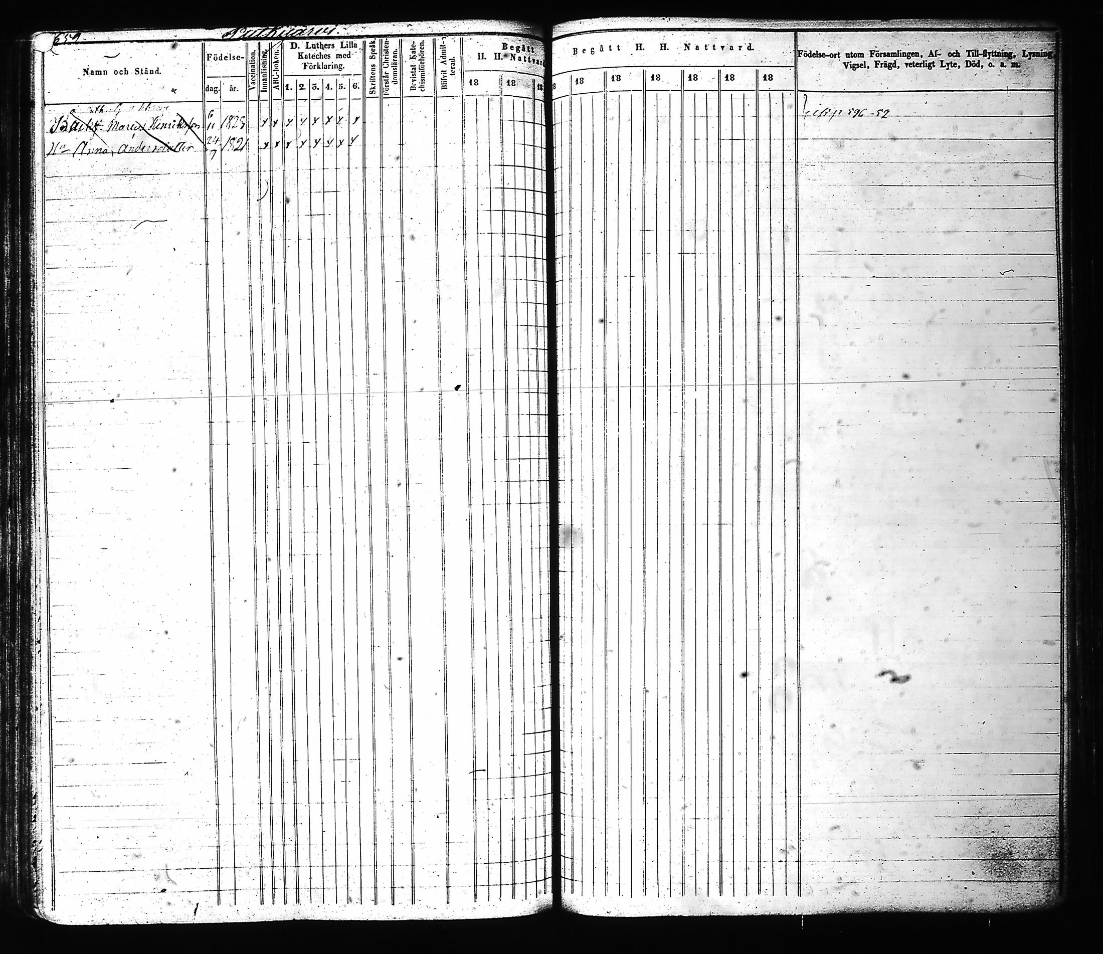 [ ../kirjat/Kirkonkirjat/hartola/rippikirja_1843-1856_tk901-902/kuvat/375.jpg ]
