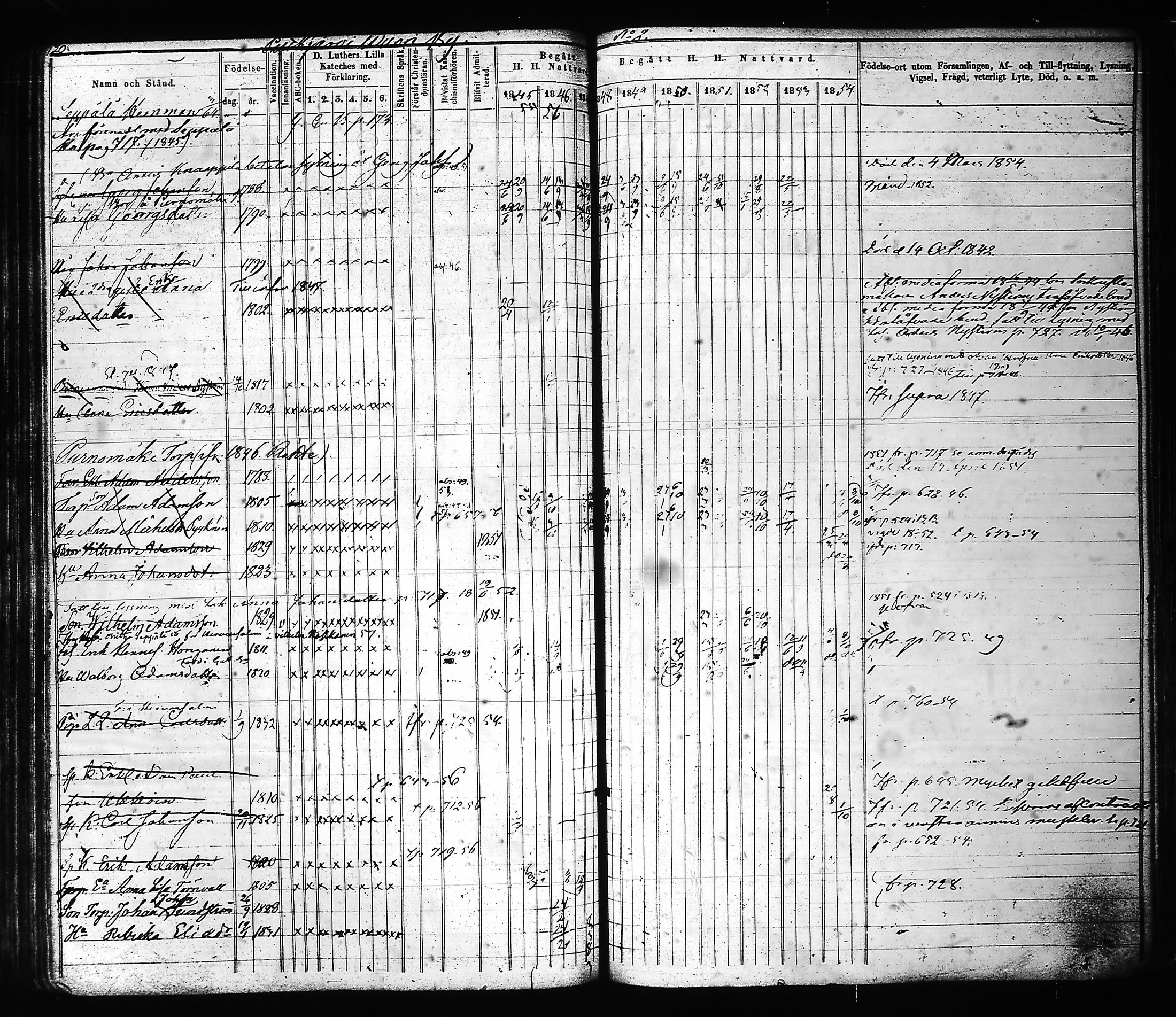 [ ../kirjat/Kirkonkirjat/hartola/rippikirja_1843-1856_tk901-902/kuvat/395.jpg ]