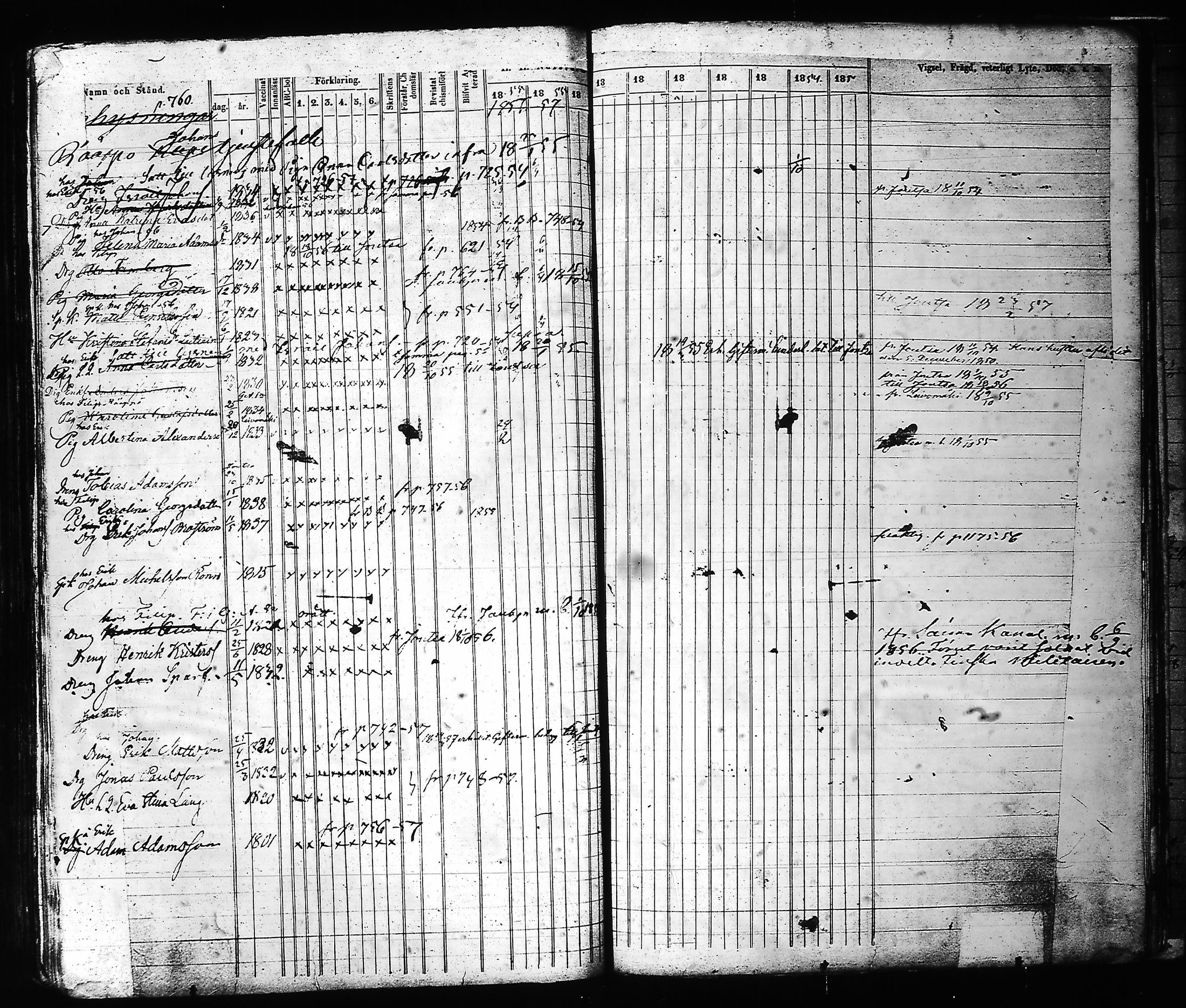 [ ../kirjat/Kirkonkirjat/hartola/rippikirja_1843-1856_tk901-902/kuvat/435.jpg ]