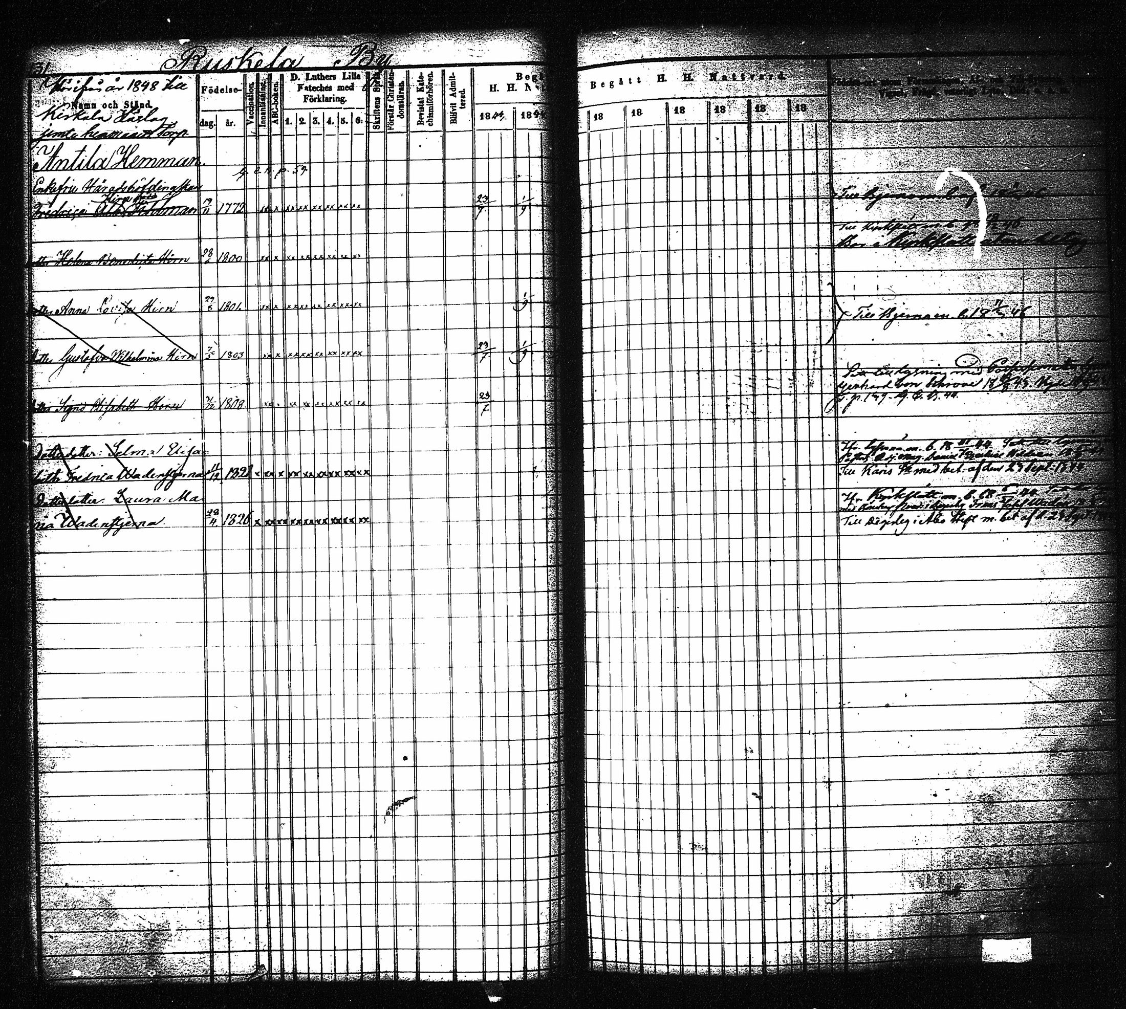[ ../kirjat/Kirkonkirjat/hartola/rippikirja_1843-1856_tk901-902/kuvat/69.jpg ]