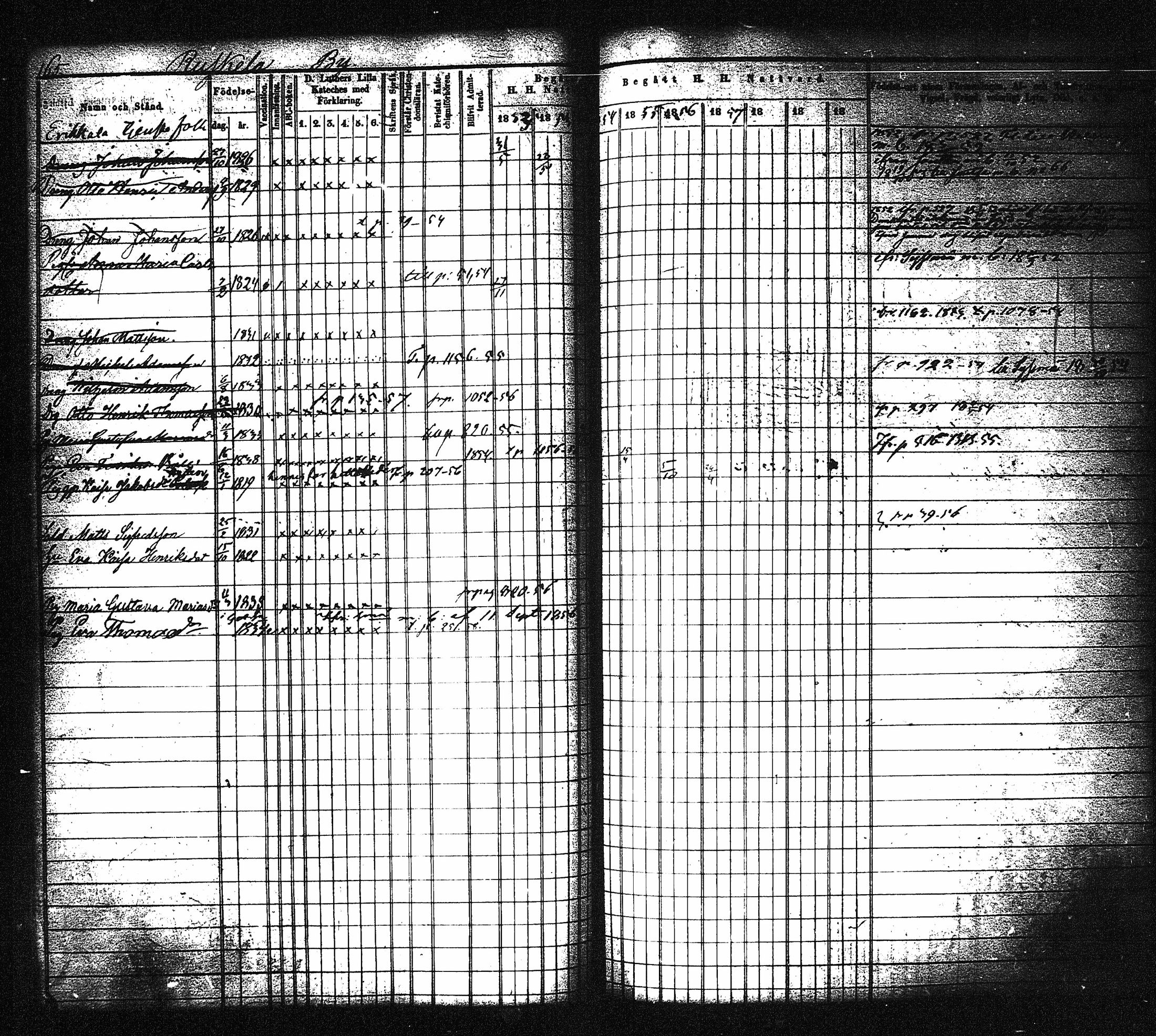 [ ../kirjat/Kirkonkirjat/hartola/rippikirja_1843-1856_tk901-902/kuvat/86.jpg ]