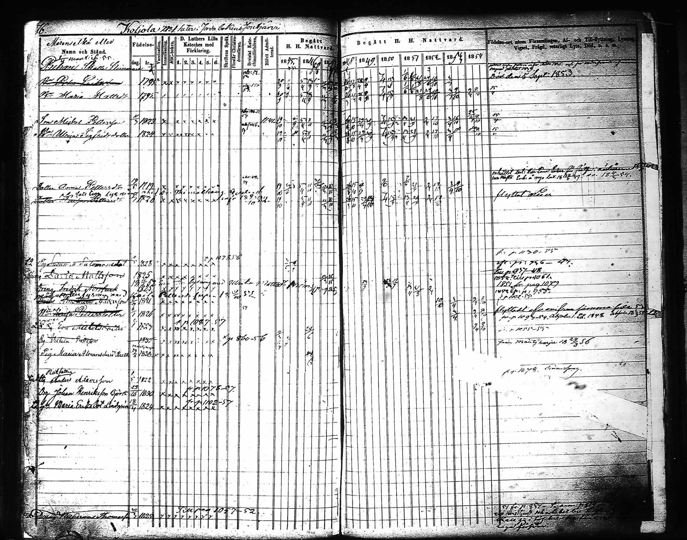 [ ../kirjat/Kirkonkirjat/hartola/rippikirja_1843-1856_tk902-903/kuvat/303.jpg ]