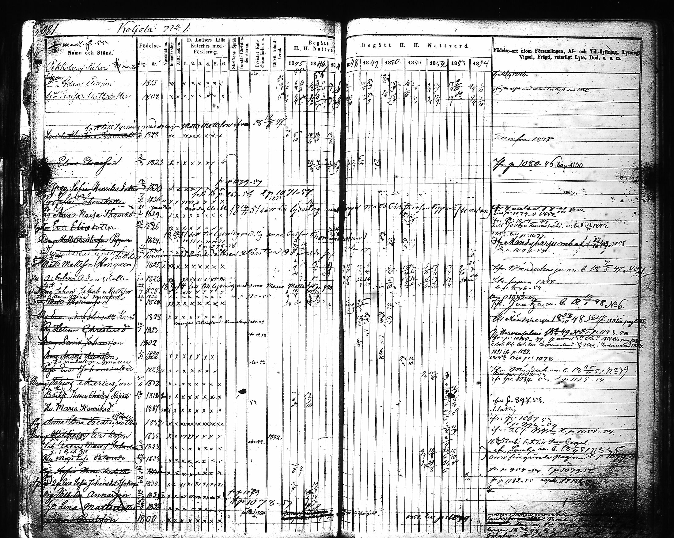 [ ../kirjat/Kirkonkirjat/hartola/rippikirja_1843-1856_tk902-903/kuvat/308.jpg ]