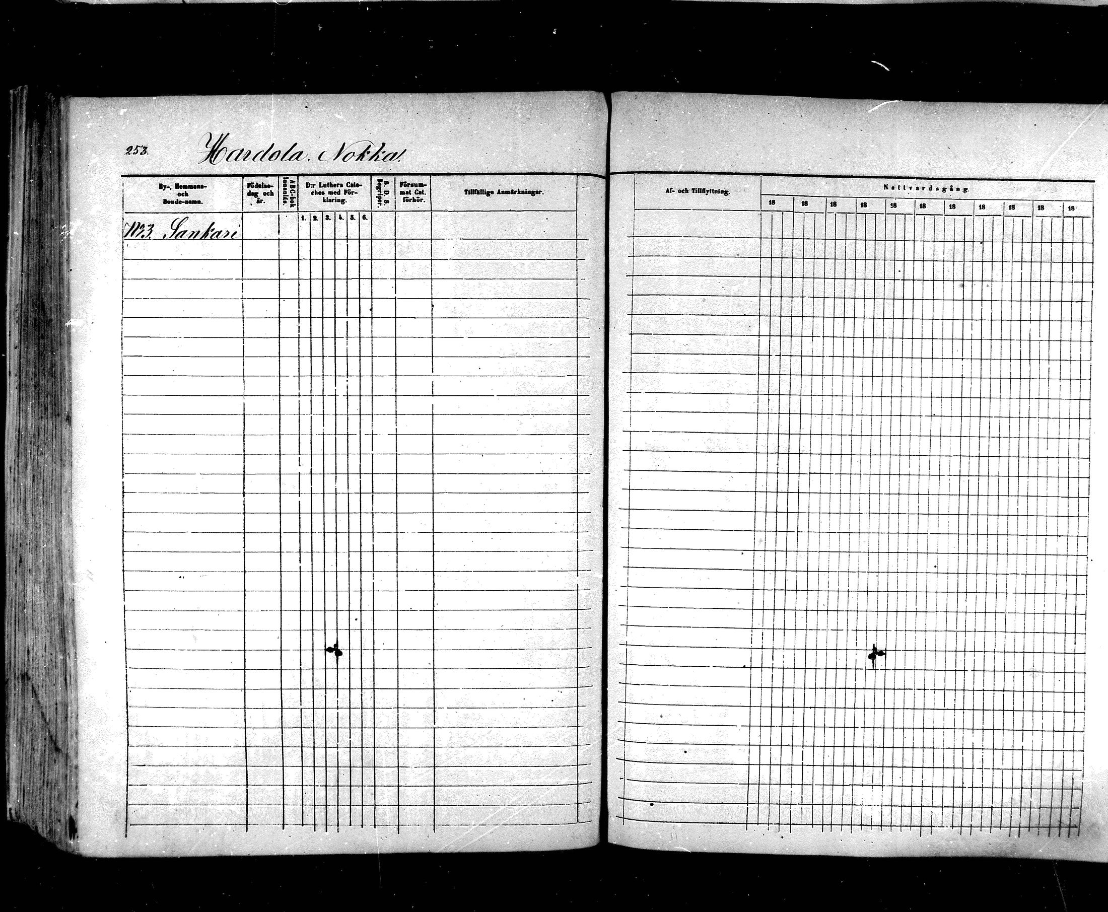 [ ../kirjat/Kirkonkirjat/hartola/rippikirja_1857-1867_mko1-29/kuvat/229.jpg ]