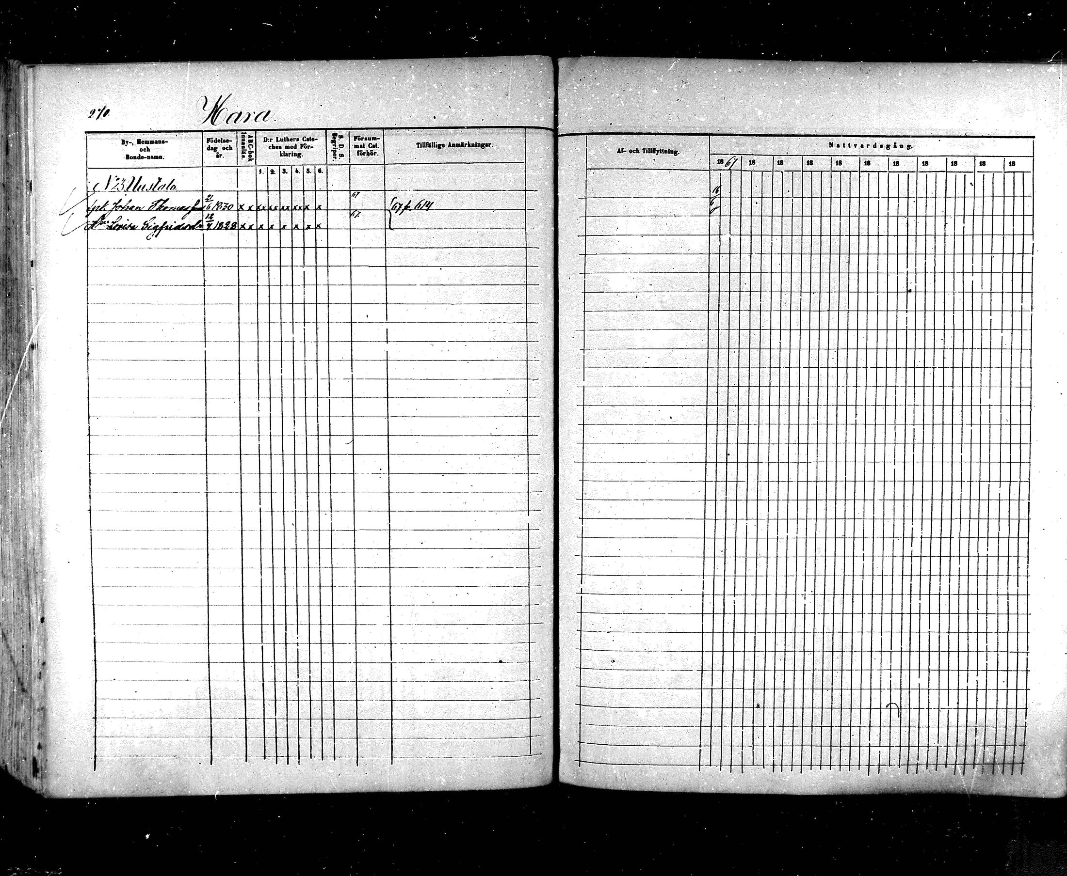 [ ../kirjat/Kirkonkirjat/hartola/rippikirja_1857-1867_mko1-29/kuvat/246.jpg ]