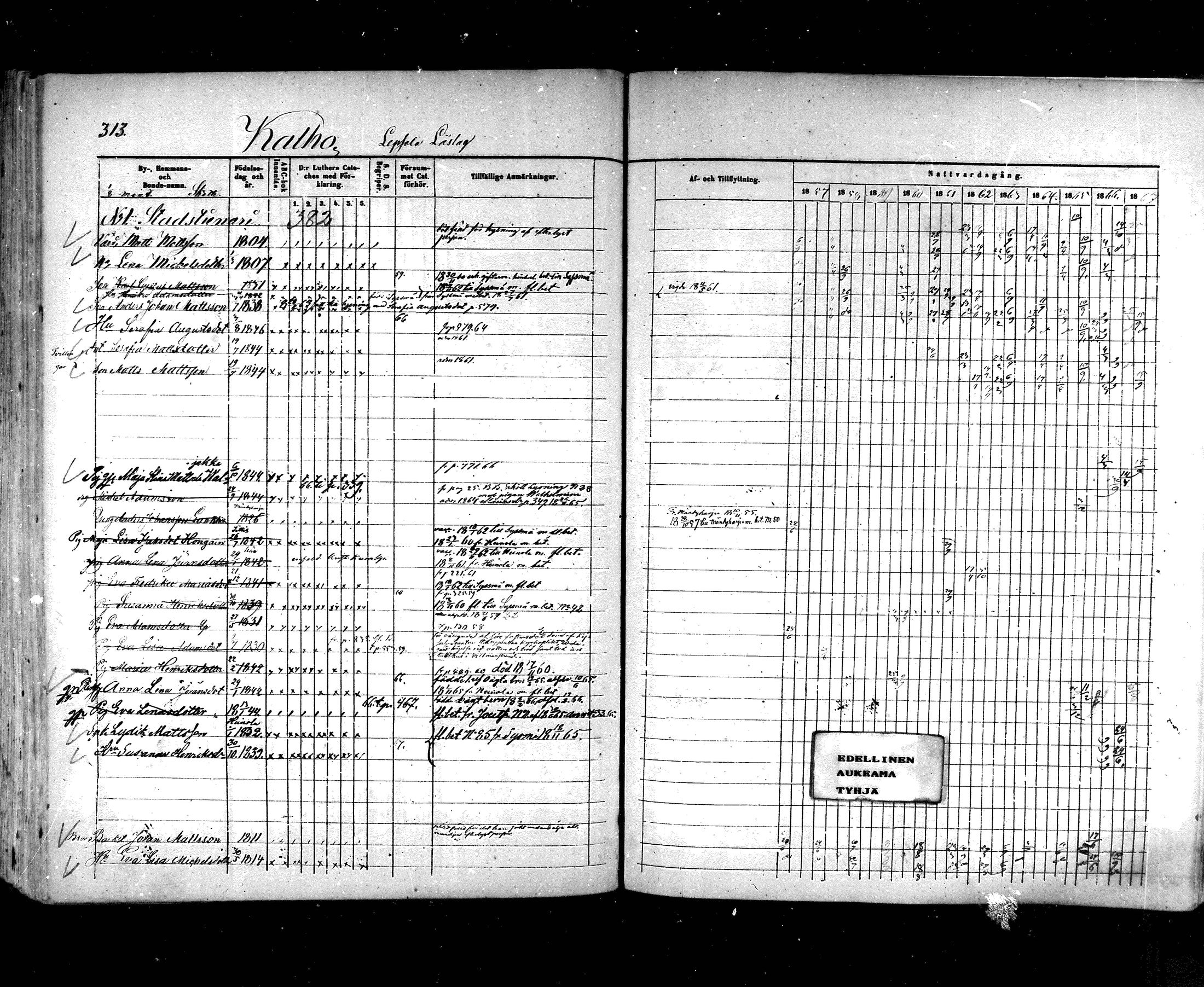 [ ../kirjat/Kirkonkirjat/hartola/rippikirja_1857-1867_mko1-29/kuvat/290.jpg ]