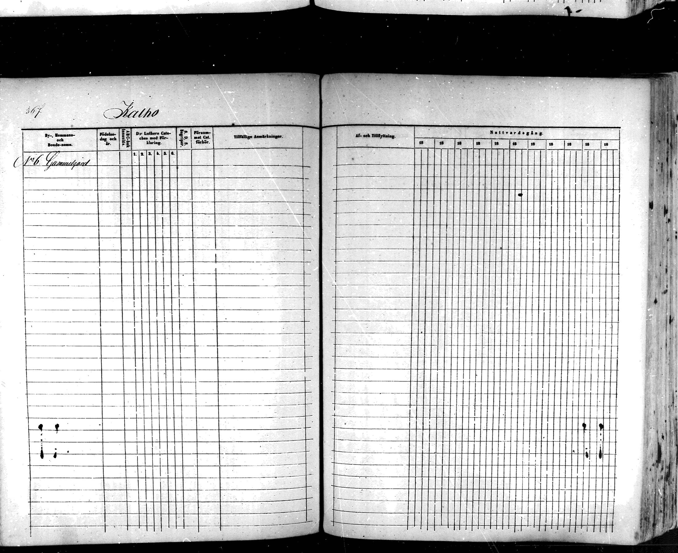 [ ../kirjat/Kirkonkirjat/hartola/rippikirja_1857-1867_mko1-29/kuvat/344.jpg ]