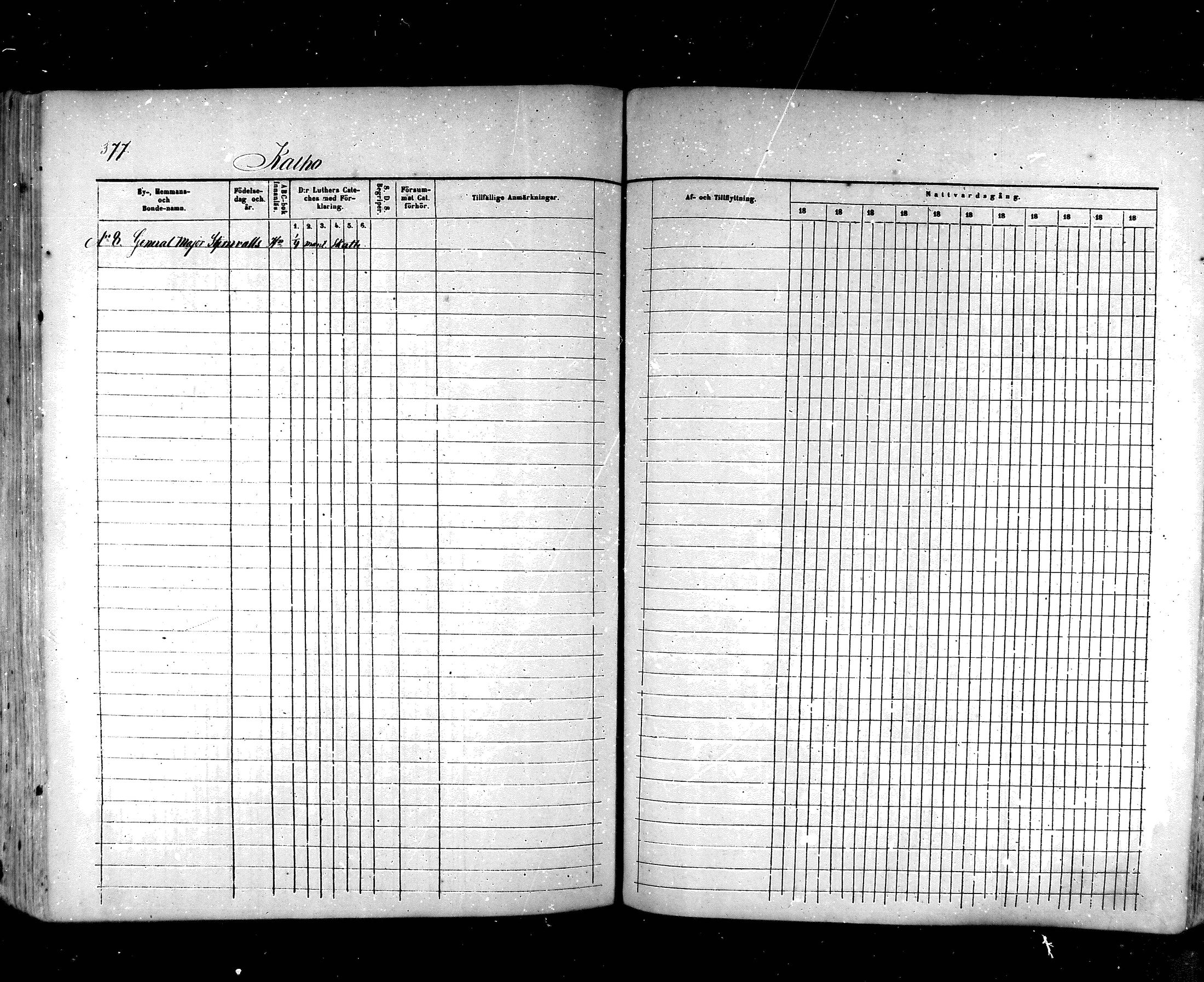 [ ../kirjat/Kirkonkirjat/hartola/rippikirja_1857-1867_mko1-29/kuvat/354.jpg ]