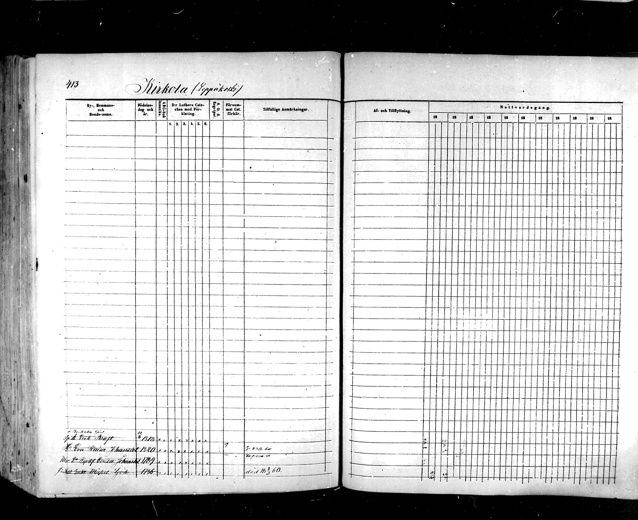 [ ../kirjat/Kirkonkirjat/hartola/rippikirja_1857-1867_mko1-29/kuvat/388.jpg ]