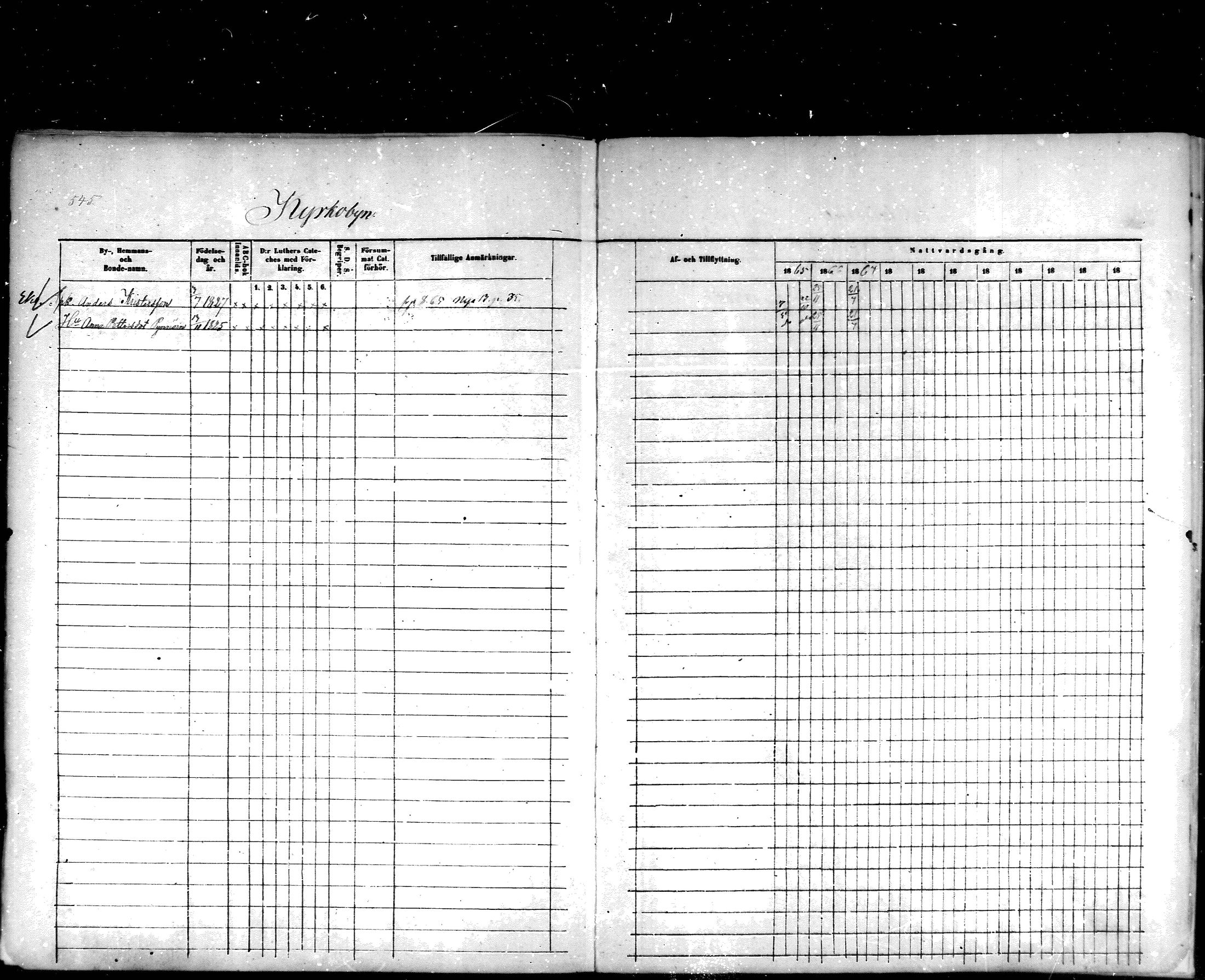 [ ../kirjat/Kirkonkirjat/hartola/rippikirja_1857-1867_mko1-29/kuvat/511.jpg ]