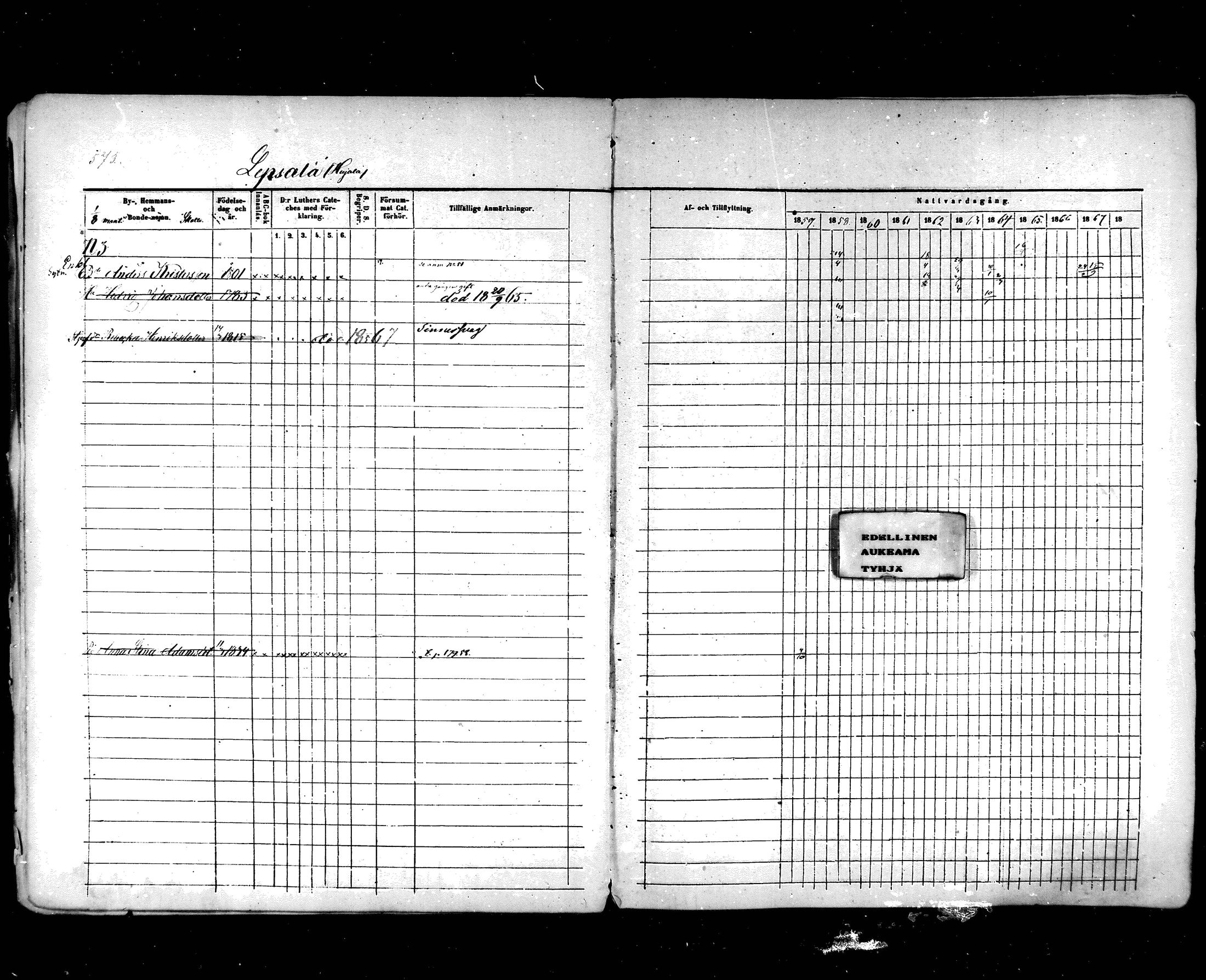 [ ../kirjat/Kirkonkirjat/hartola/rippikirja_1857-1867_mko1-29/kuvat/539.jpg ]