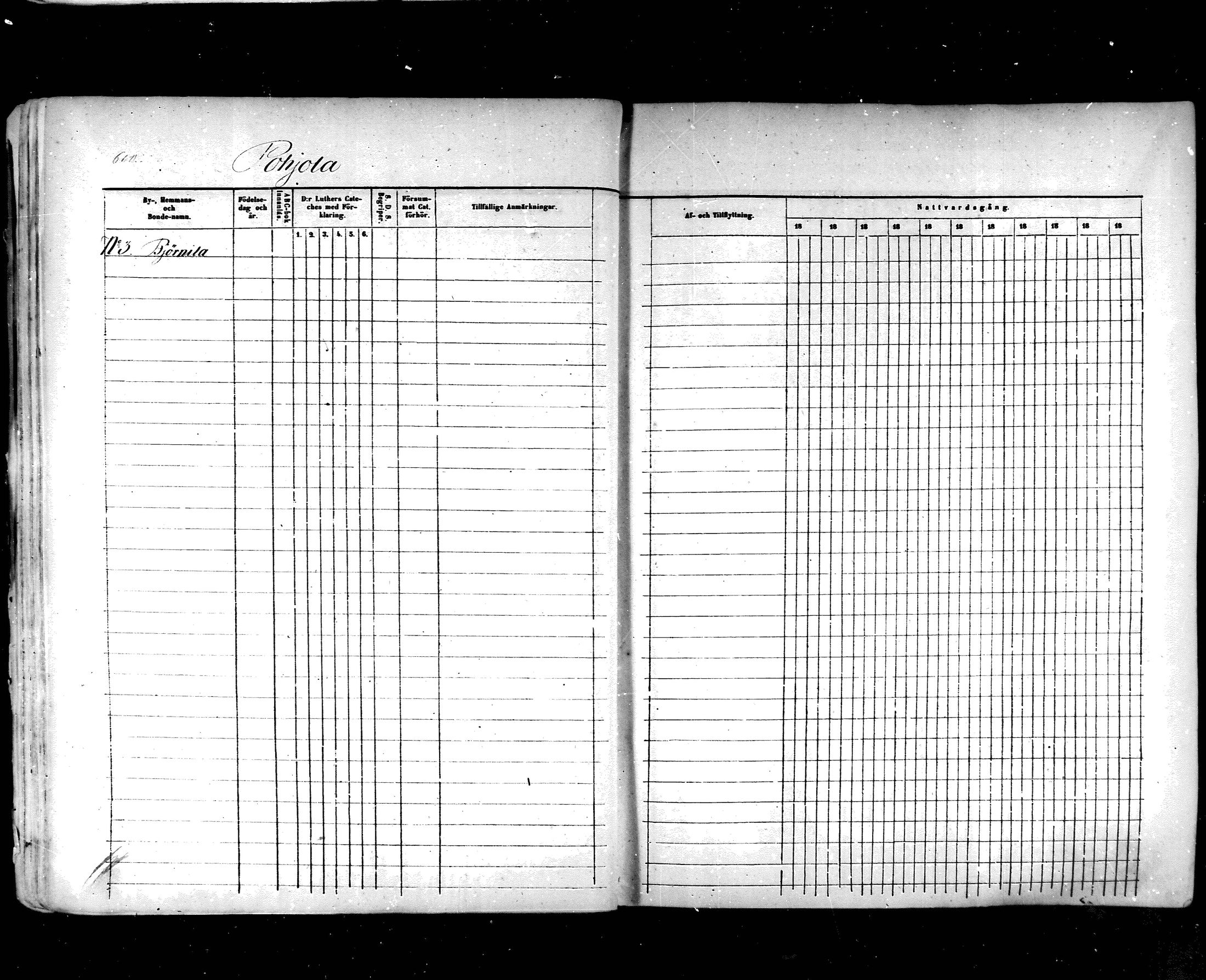[ ../kirjat/Kirkonkirjat/hartola/rippikirja_1857-1867_mko1-29/kuvat/563.jpg ]
