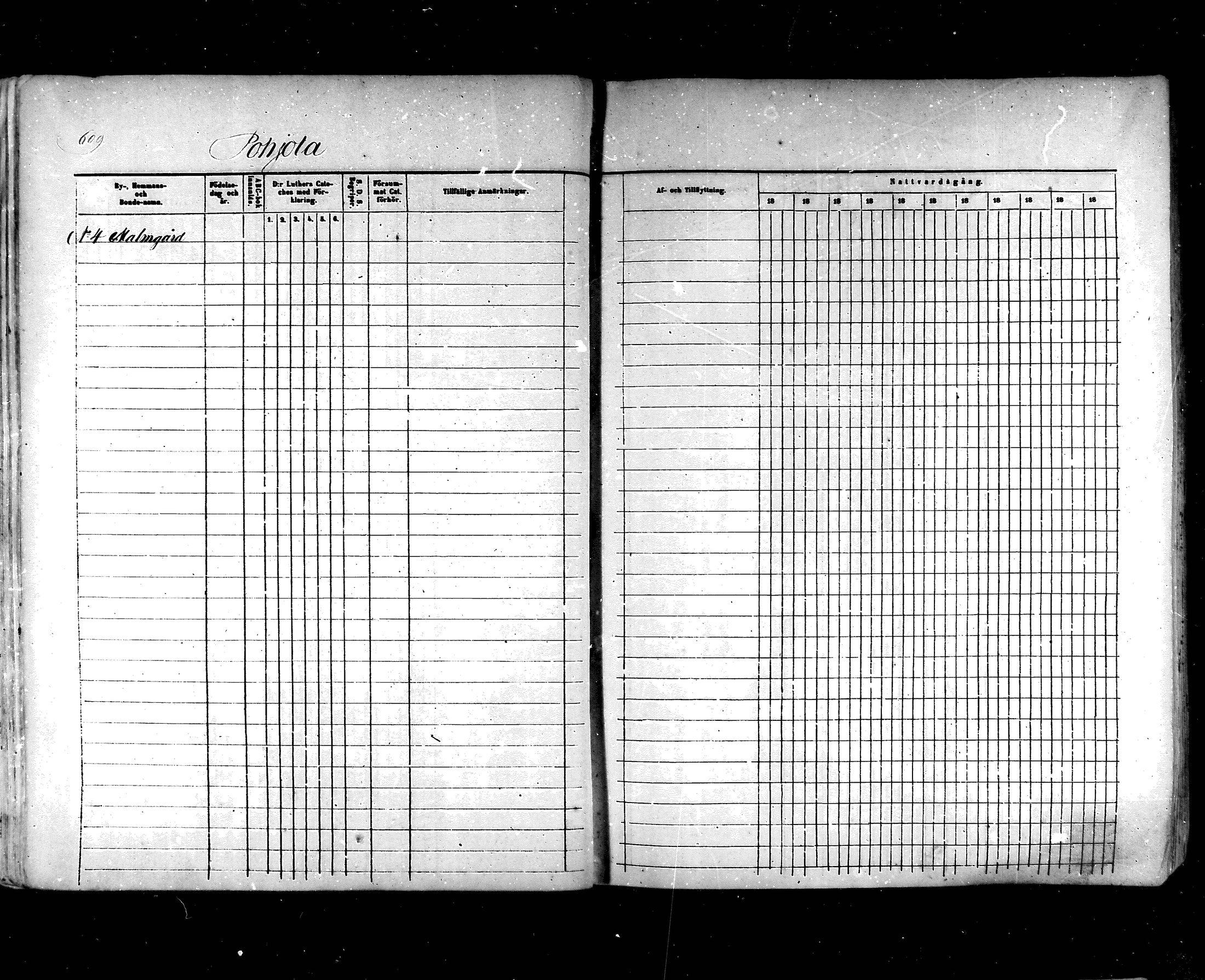 [ ../kirjat/Kirkonkirjat/hartola/rippikirja_1857-1867_mko1-29/kuvat/572.jpg ]