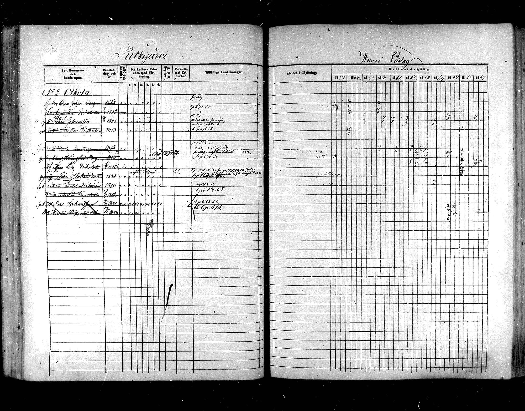 [ ../kirjat/Kirkonkirjat/hartola/rippikirja_1857-1867_mko1-29/kuvat/641.jpg ]