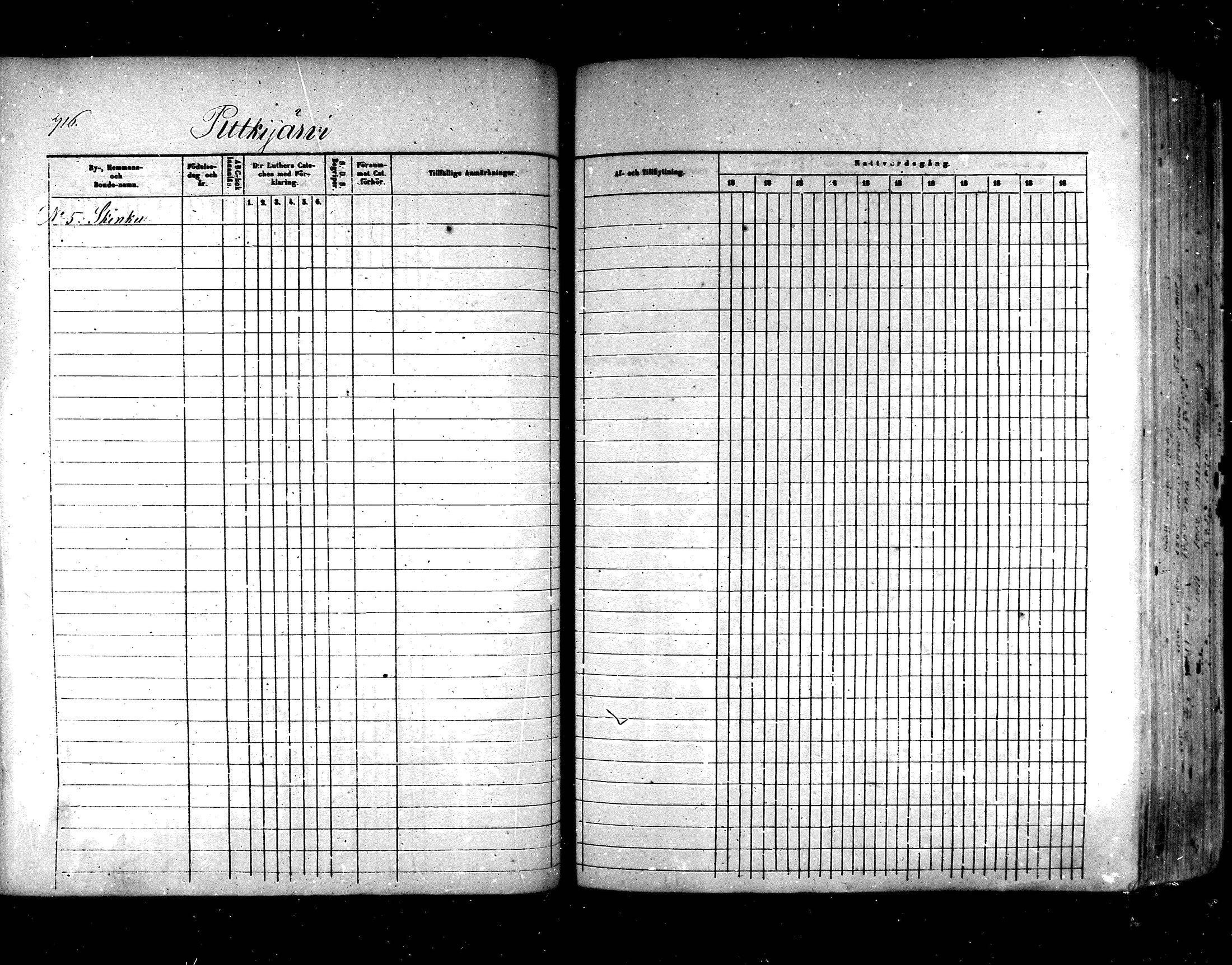 [ ../kirjat/Kirkonkirjat/hartola/rippikirja_1857-1867_mko1-29/kuvat/676.jpg ]