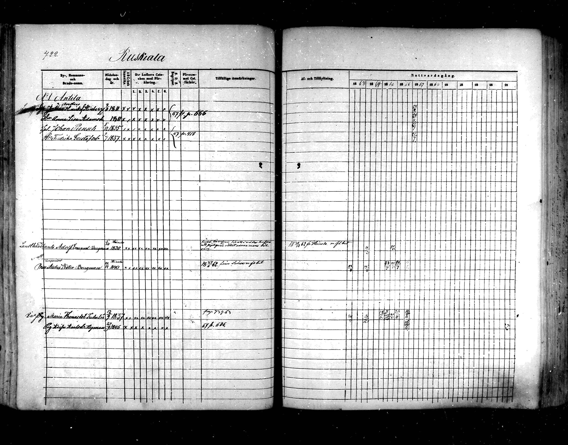 [ ../kirjat/Kirkonkirjat/hartola/rippikirja_1857-1867_mko1-29/kuvat/682.jpg ]