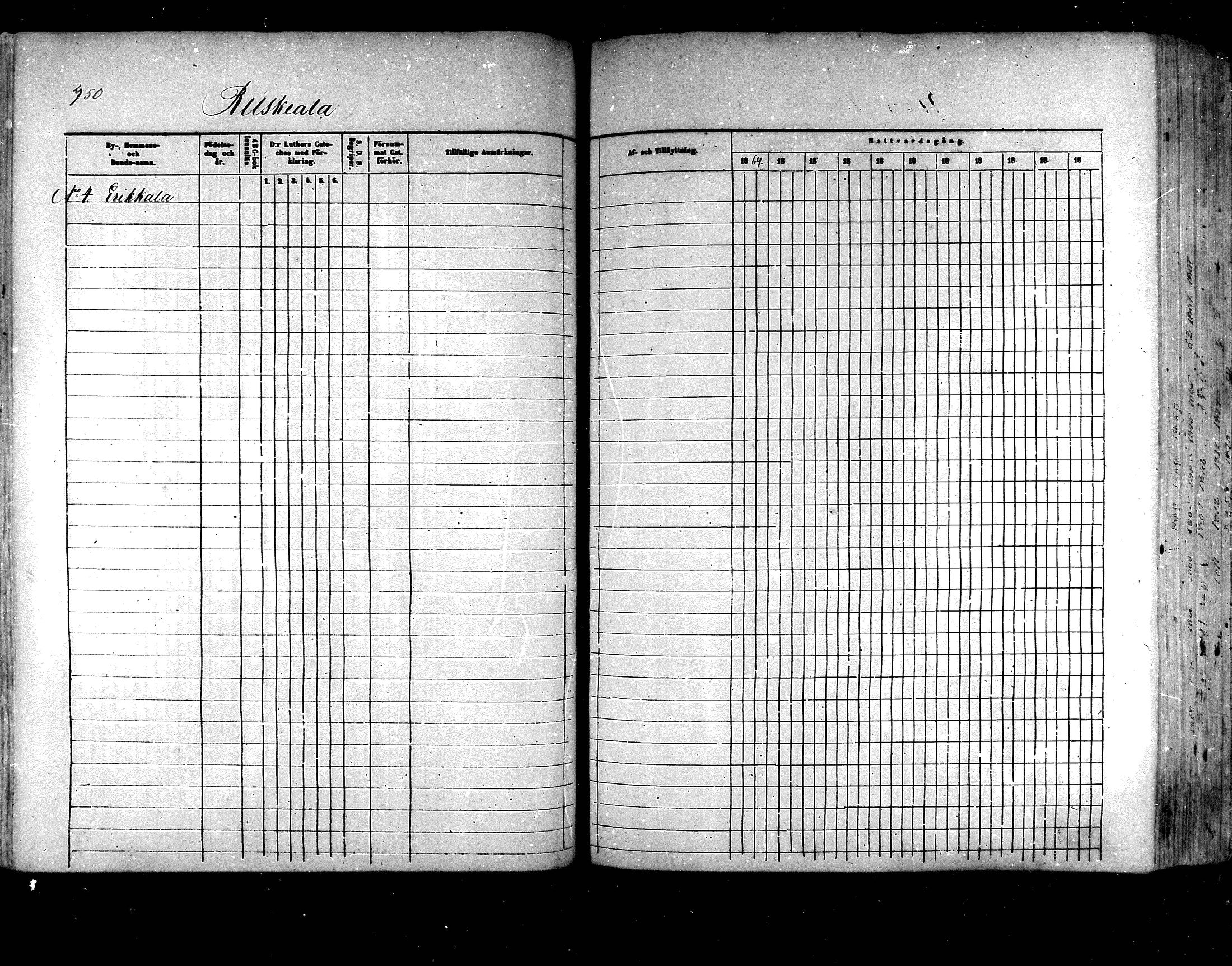 [ ../kirjat/Kirkonkirjat/hartola/rippikirja_1857-1867_mko1-29/kuvat/710.jpg ]