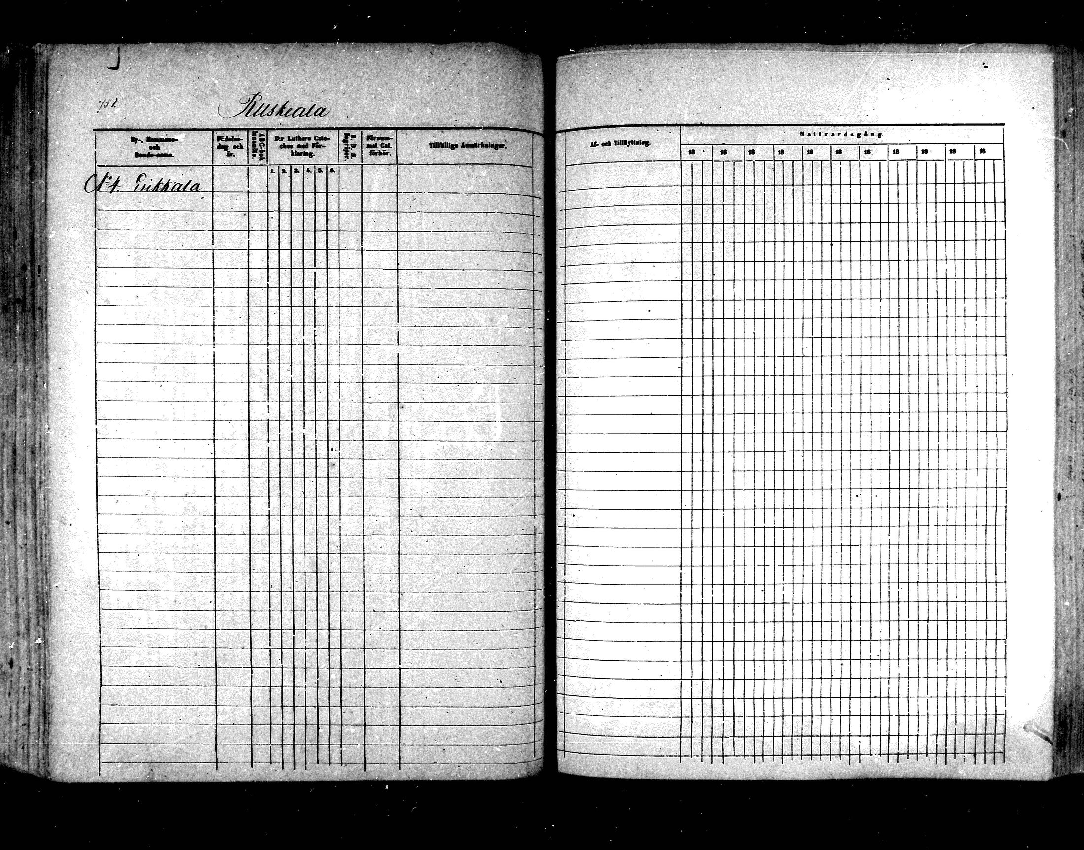 [ ../kirjat/Kirkonkirjat/hartola/rippikirja_1857-1867_mko1-29/kuvat/711.jpg ]