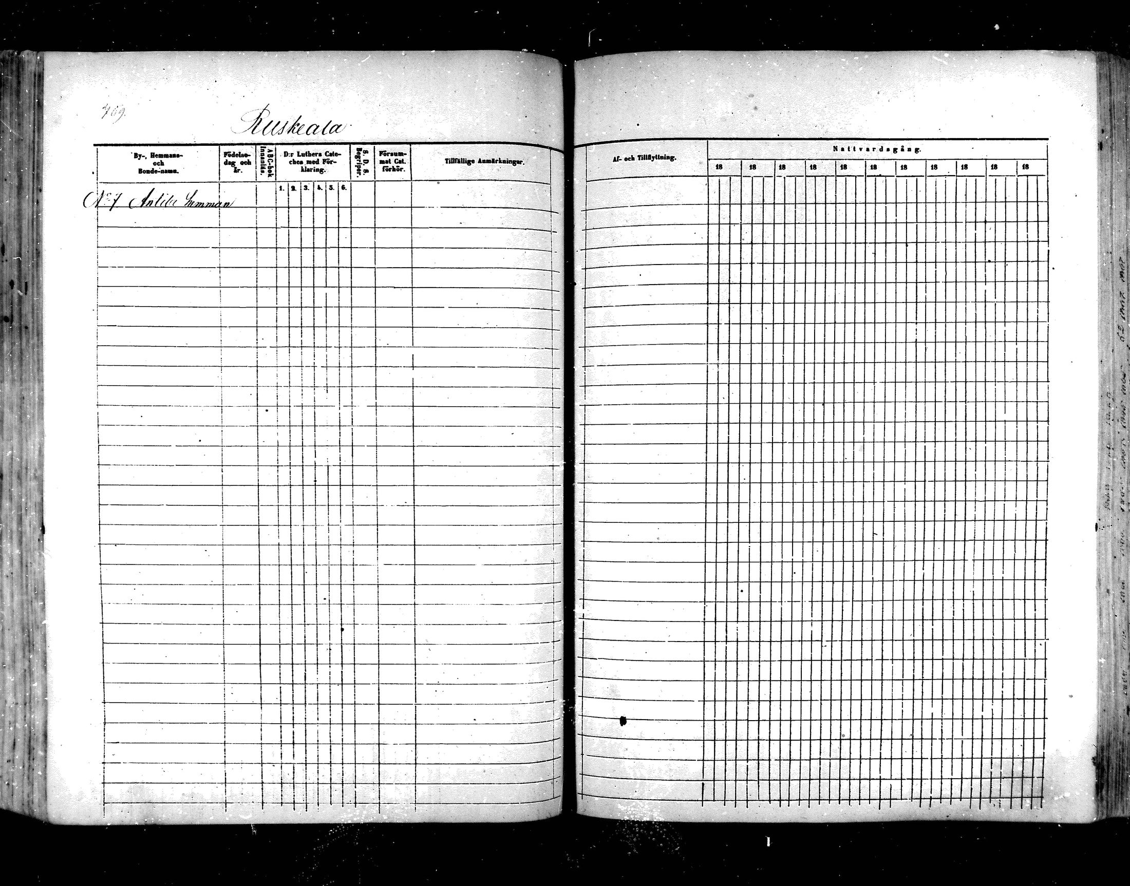 [ ../kirjat/Kirkonkirjat/hartola/rippikirja_1857-1867_mko1-29/kuvat/729.jpg ]