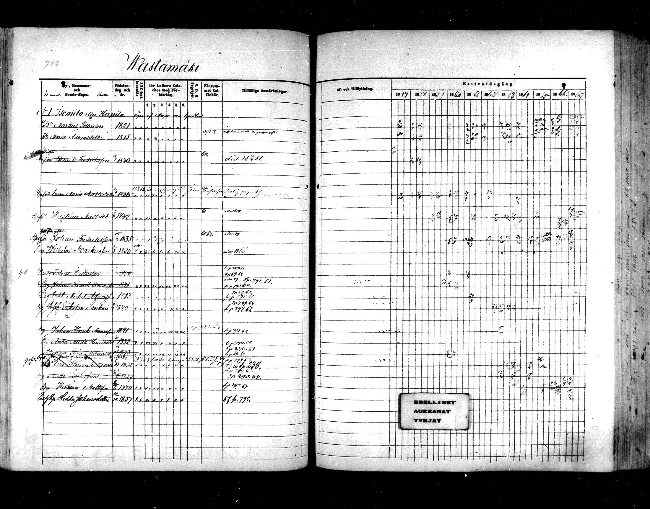 [ ../kirjat/Kirkonkirjat/hartola/rippikirja_1857-1867_mko1-29/kuvat/738.jpg ]
