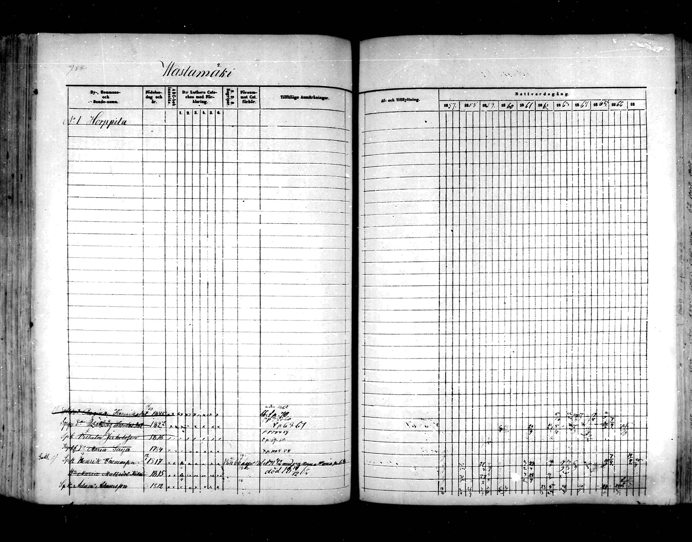 [ ../kirjat/Kirkonkirjat/hartola/rippikirja_1857-1867_mko1-29/kuvat/739.jpg ]