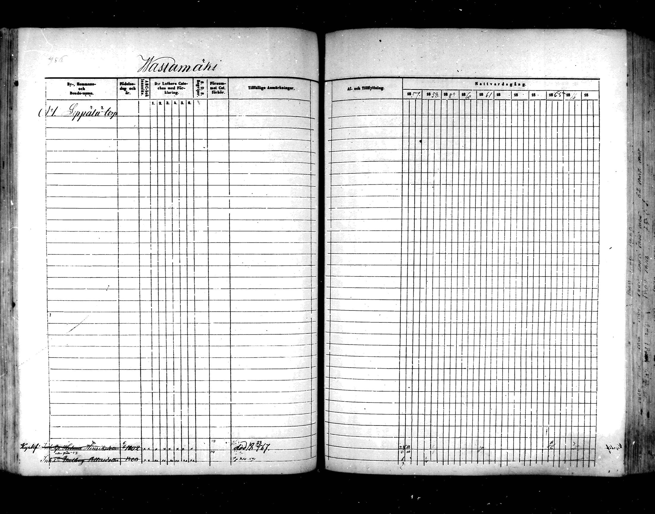 [ ../kirjat/Kirkonkirjat/hartola/rippikirja_1857-1867_mko1-29/kuvat/741.jpg ]