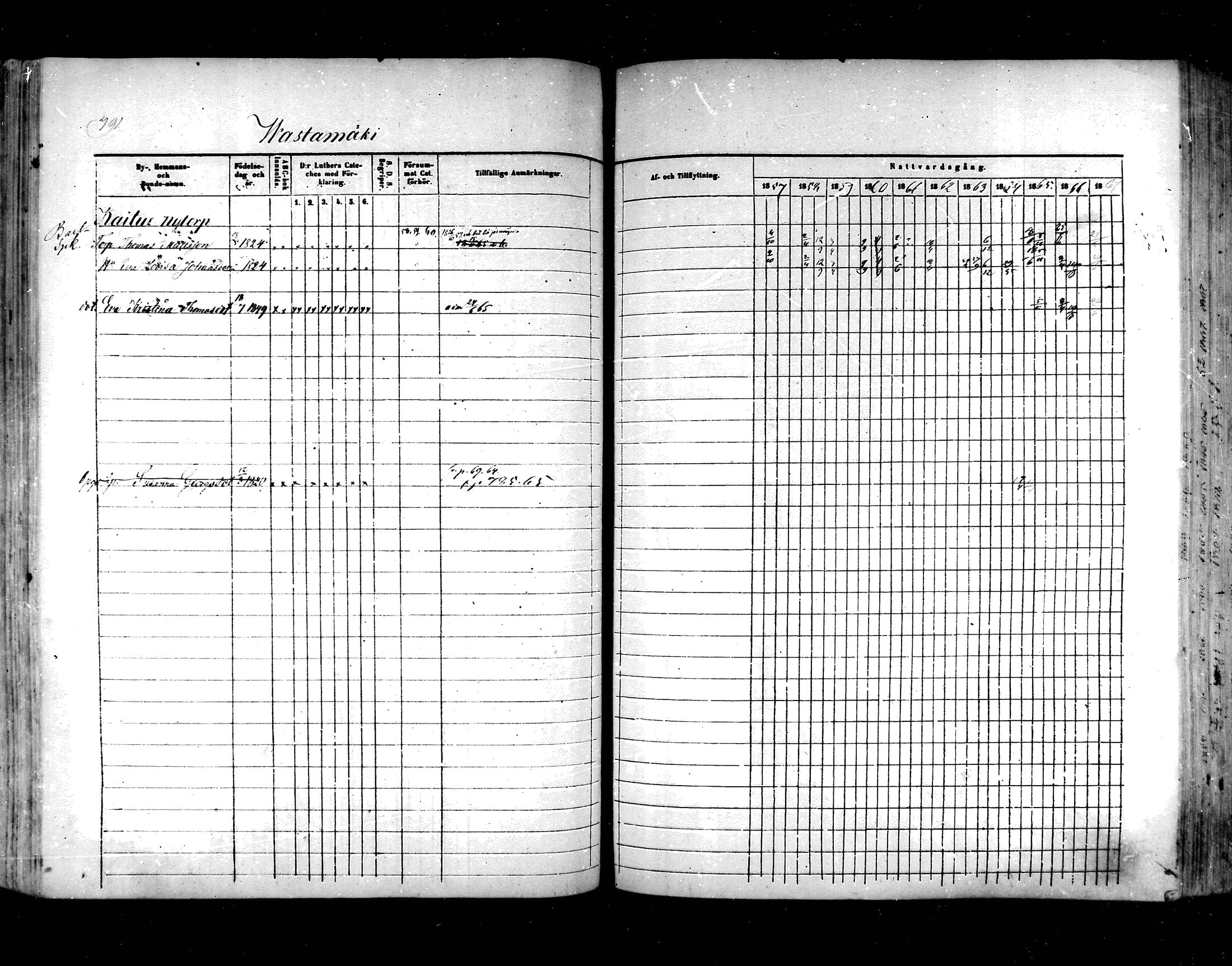 [ ../kirjat/Kirkonkirjat/hartola/rippikirja_1857-1867_mko1-29/kuvat/746.jpg ]