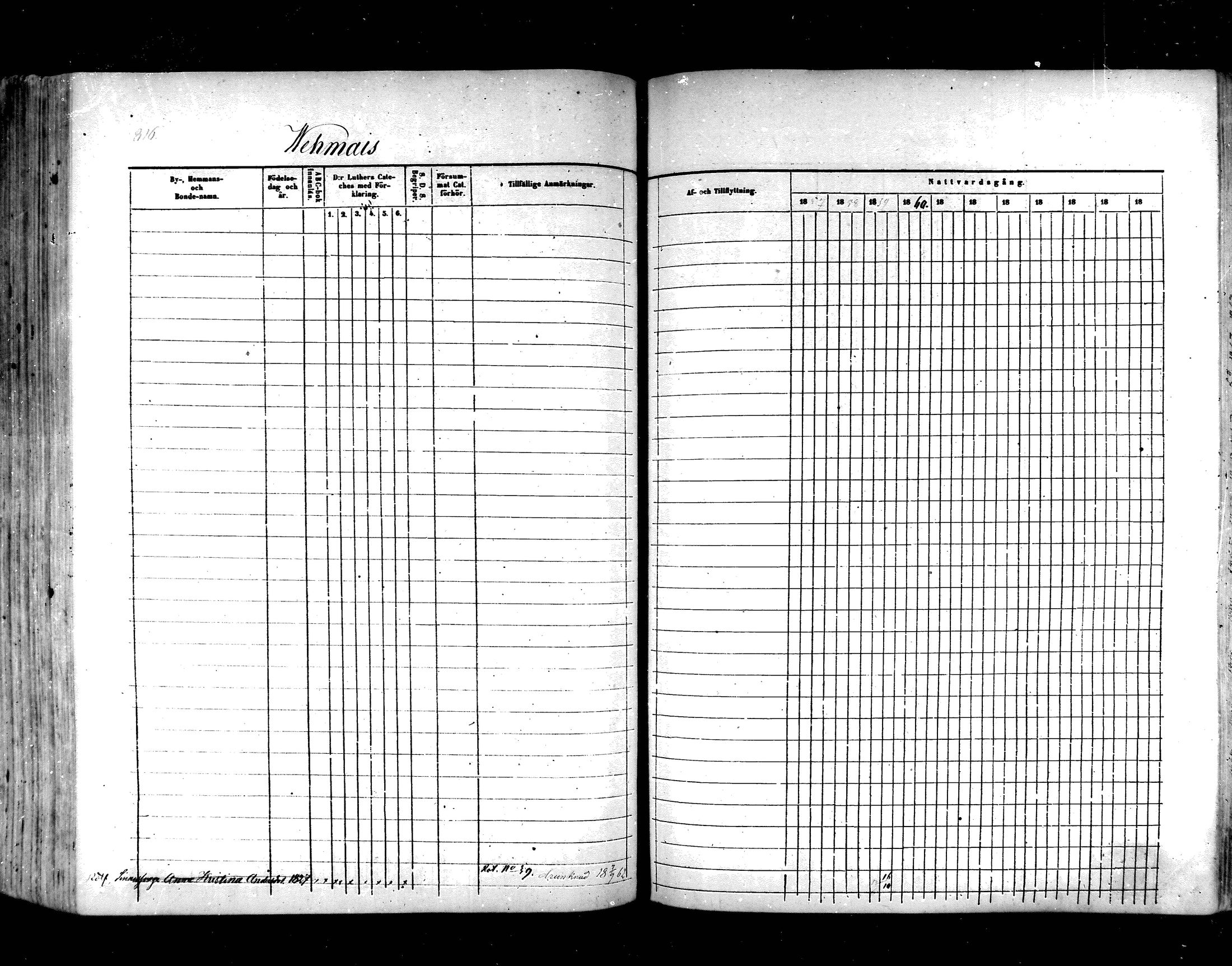 [ ../kirjat/Kirkonkirjat/hartola/rippikirja_1857-1867_mko1-29/kuvat/770.jpg ]