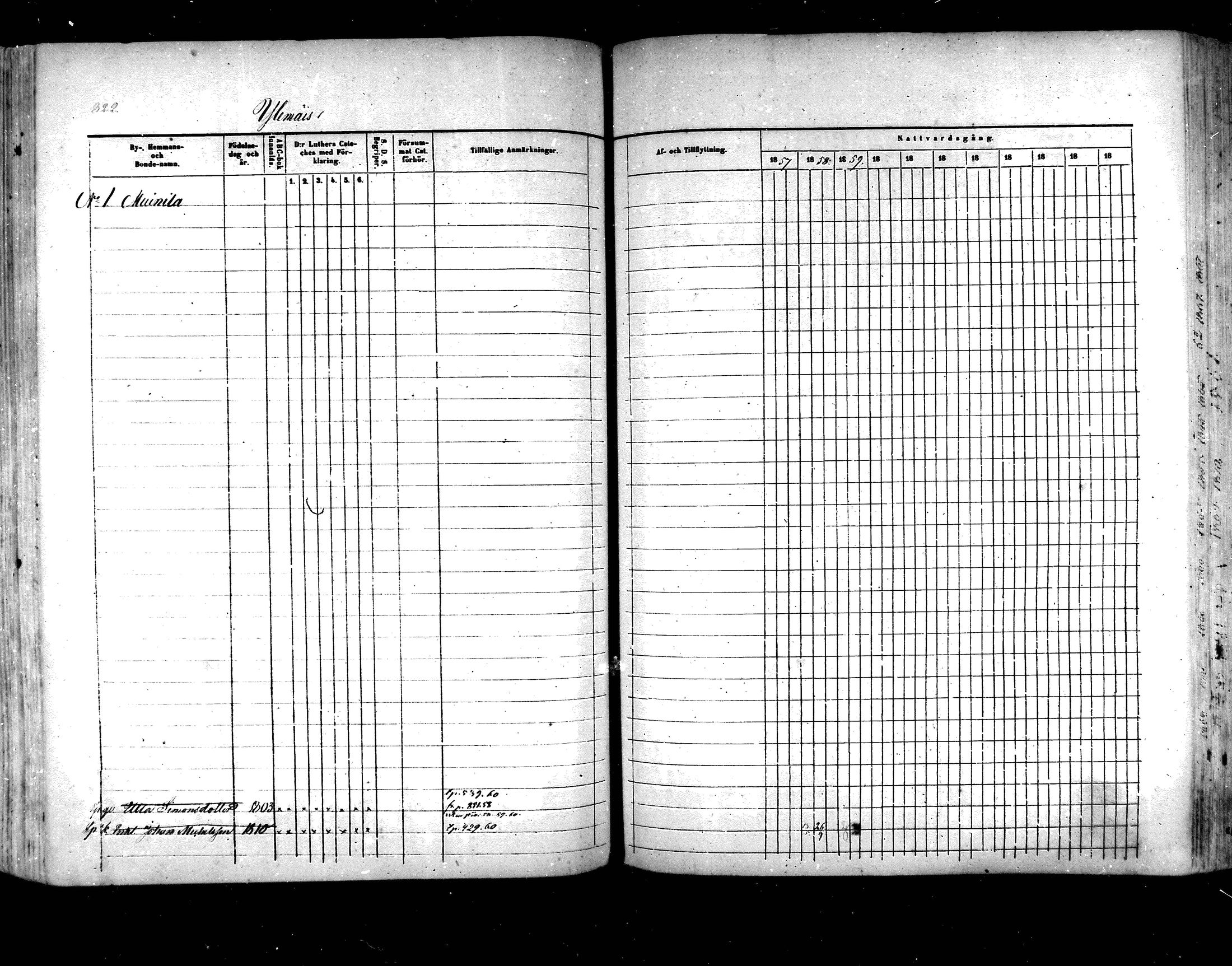 [ ../kirjat/Kirkonkirjat/hartola/rippikirja_1857-1867_mko1-29/kuvat/775.jpg ]