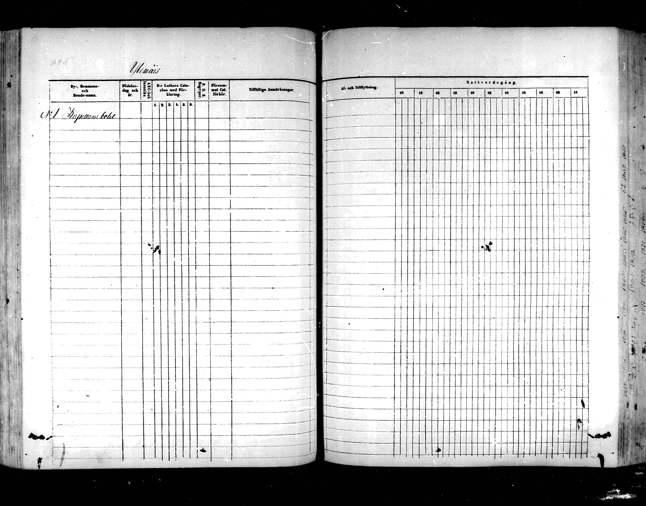 [ ../kirjat/Kirkonkirjat/hartola/rippikirja_1857-1867_mko1-29/kuvat/779.jpg ]