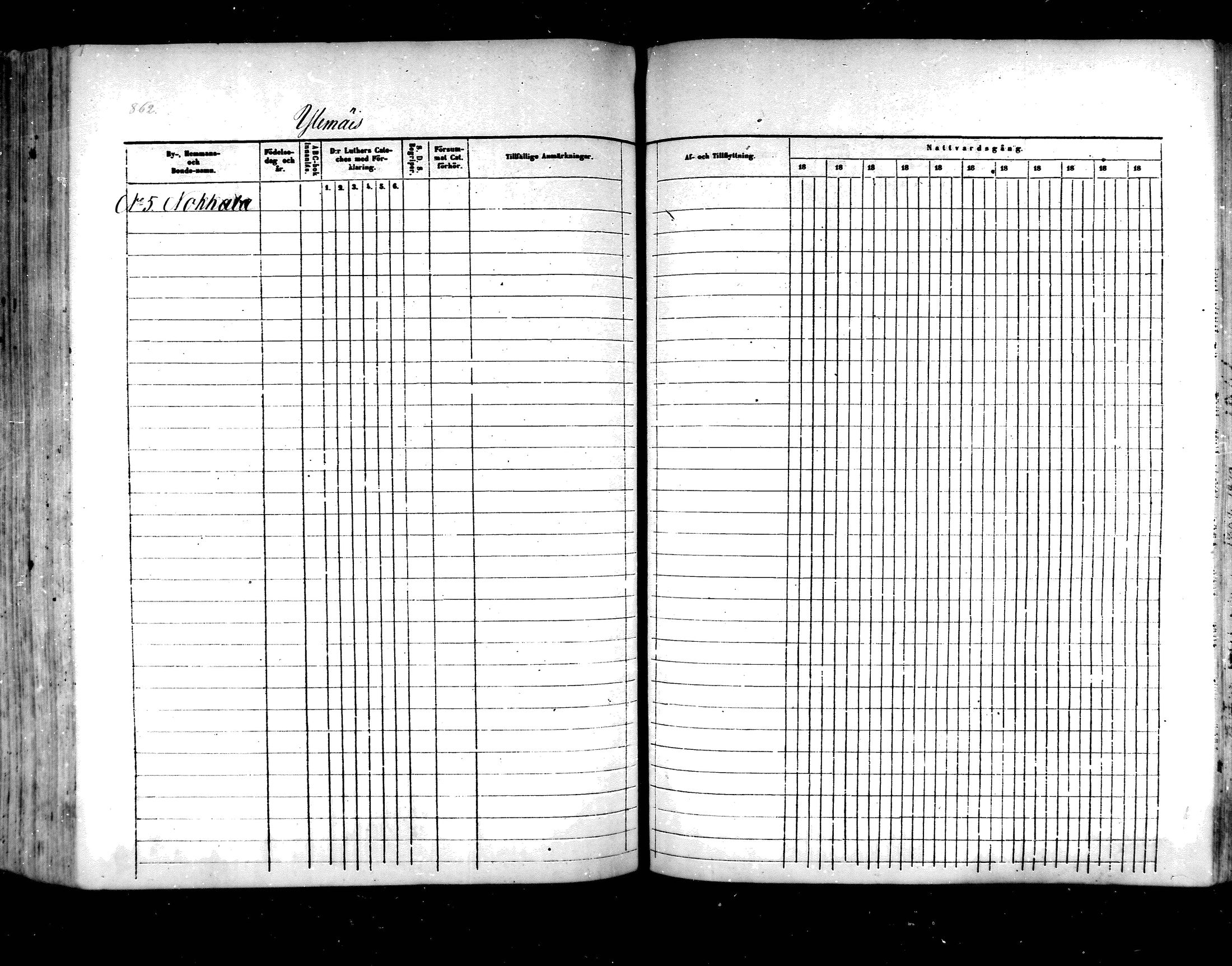 [ ../kirjat/Kirkonkirjat/hartola/rippikirja_1857-1867_mko1-29/kuvat/812.jpg ]