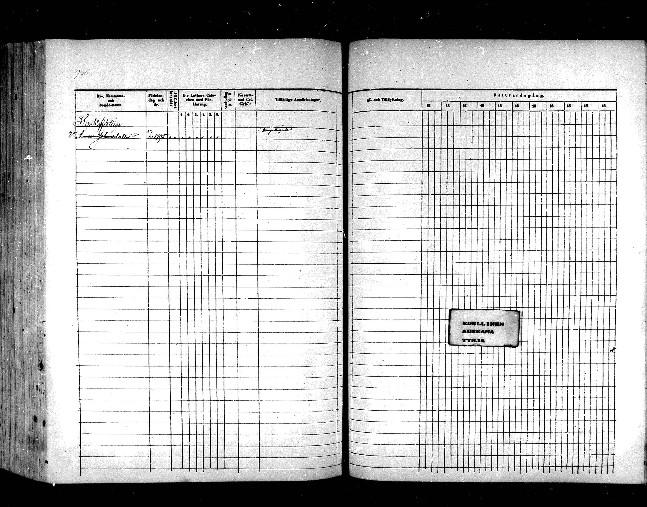 [ ../kirjat/Kirkonkirjat/hartola/rippikirja_1857-1867_mko1-29/kuvat/823.jpg ]