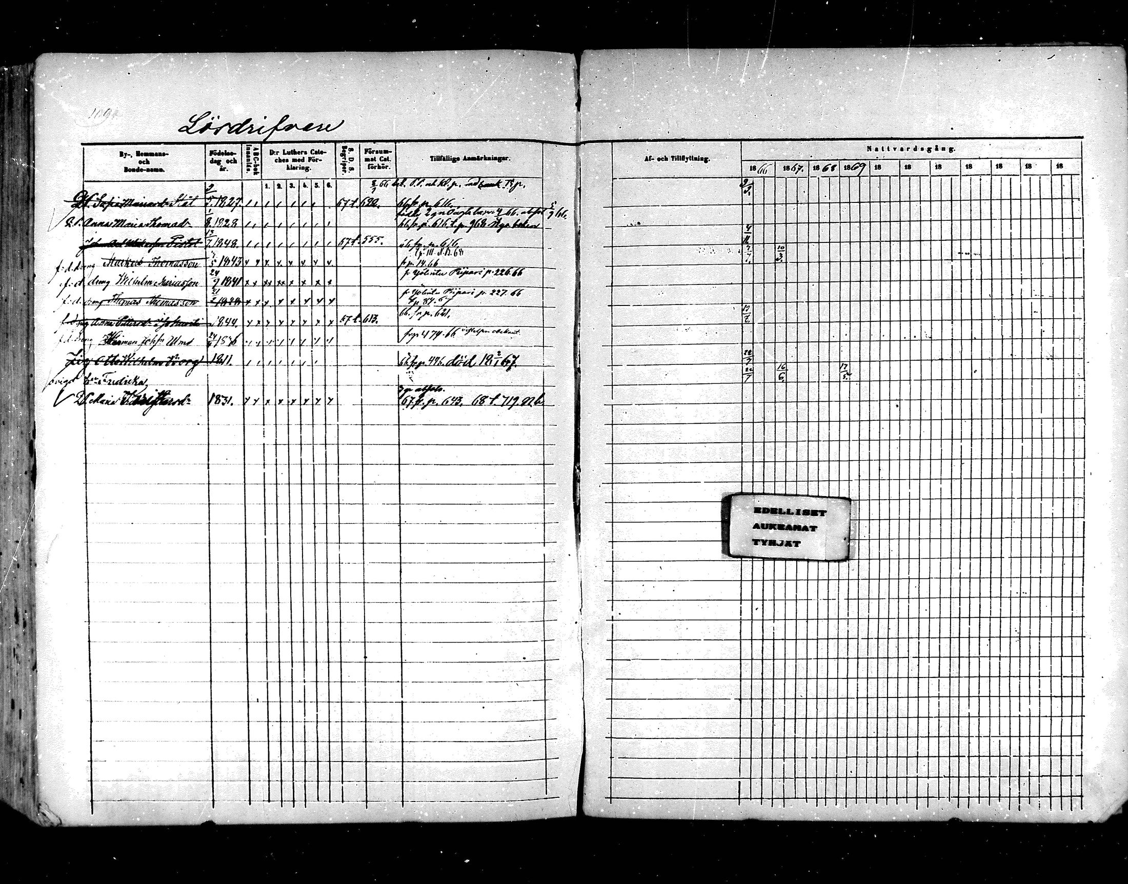 [ ../kirjat/Kirkonkirjat/hartola/rippikirja_1857-1867_mko1-29/kuvat/824.jpg ]