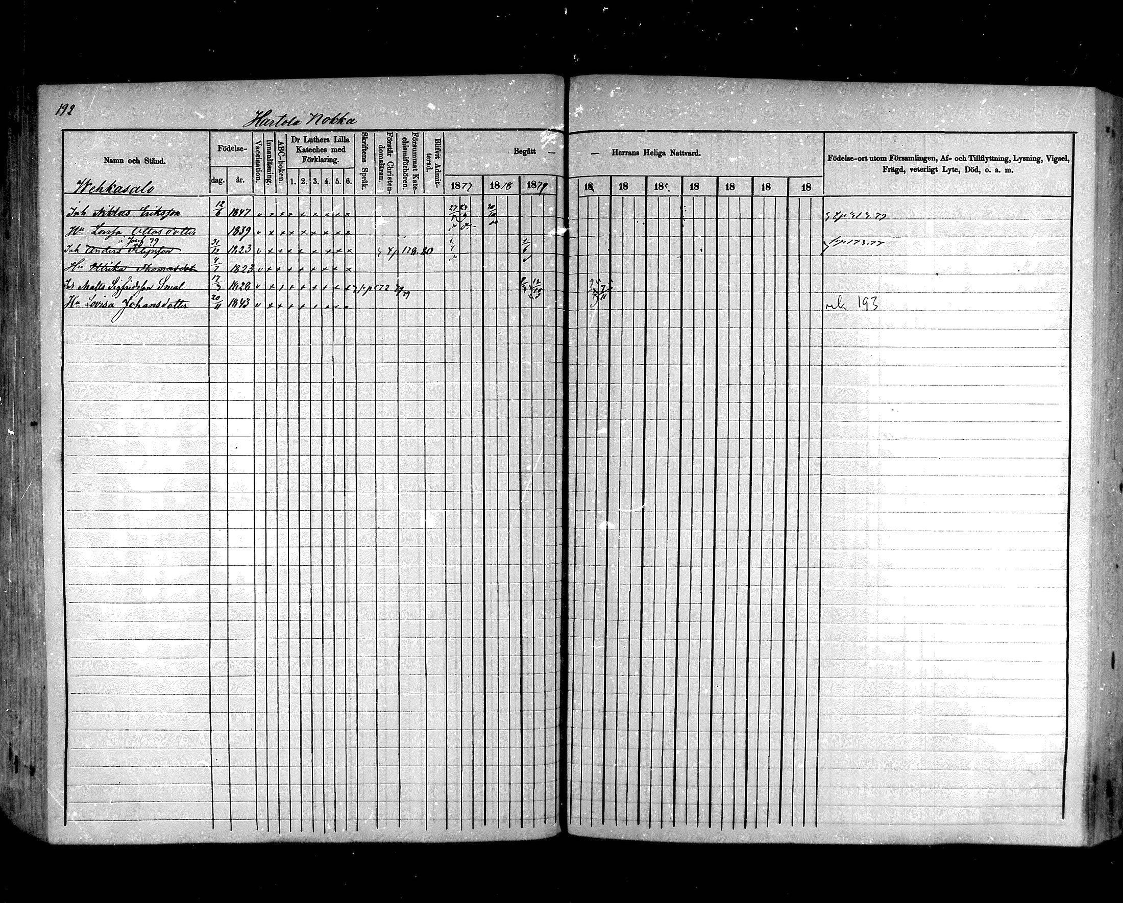 [ ../kirjat/Kirkonkirjat/hartola/rippikirja_1876-1880_mko58-88/kuvat/169.jpg ]